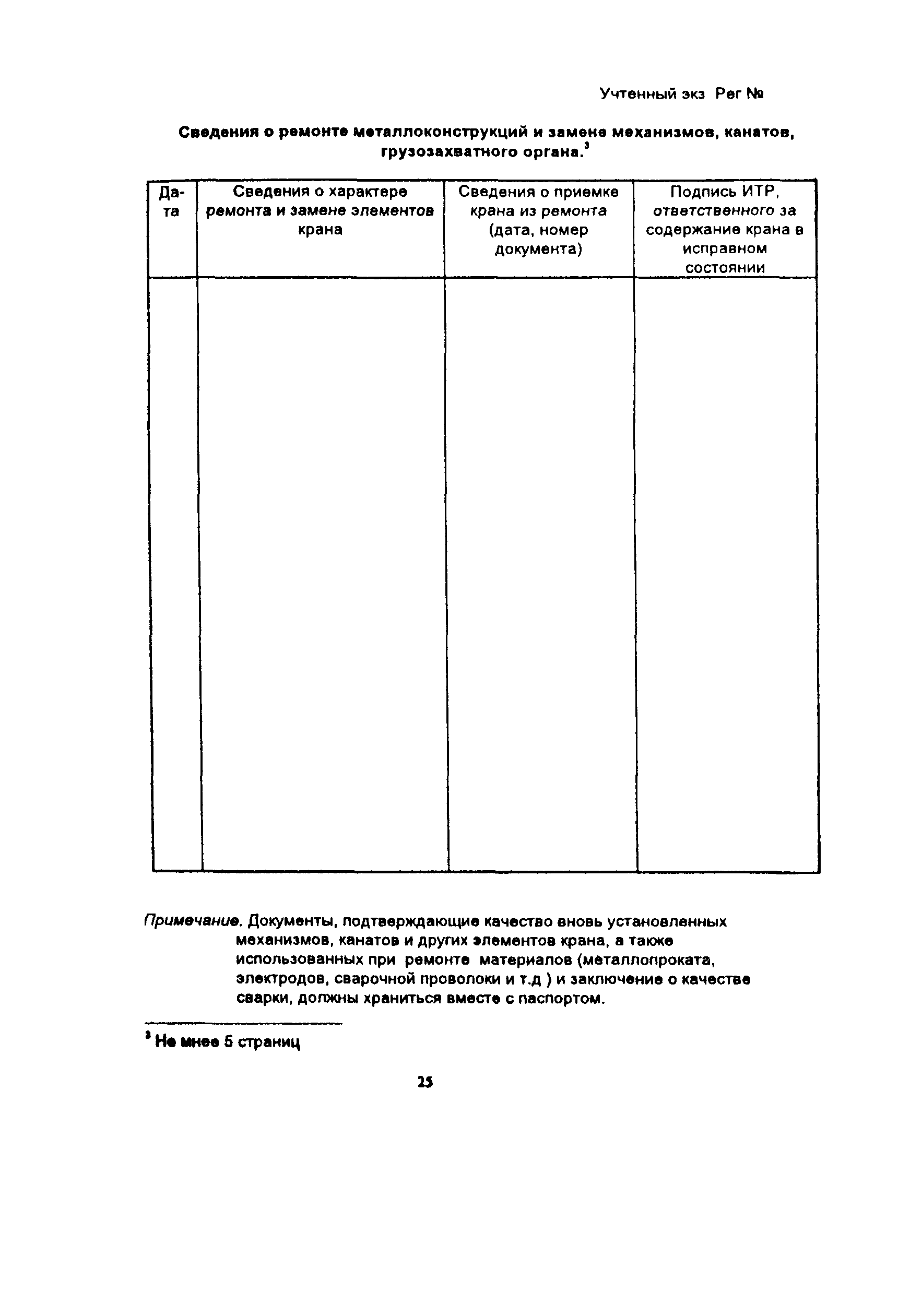 РД РОСЭК 01-011-96