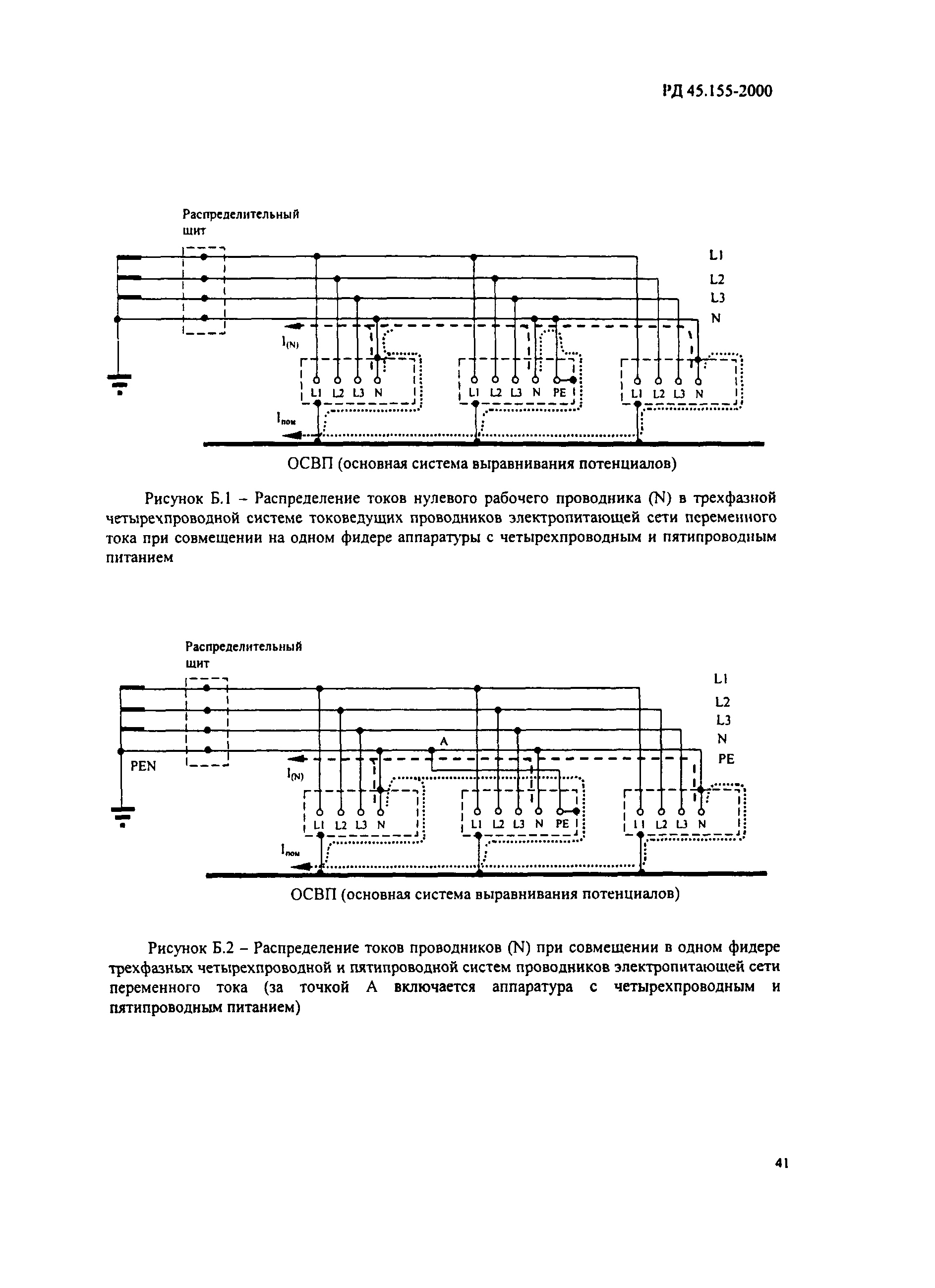 РД 45.155-2000