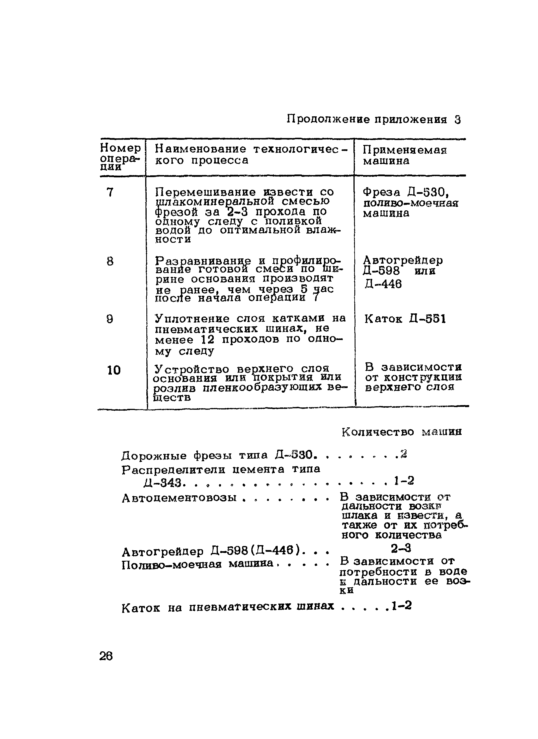 Методические рекомендации 