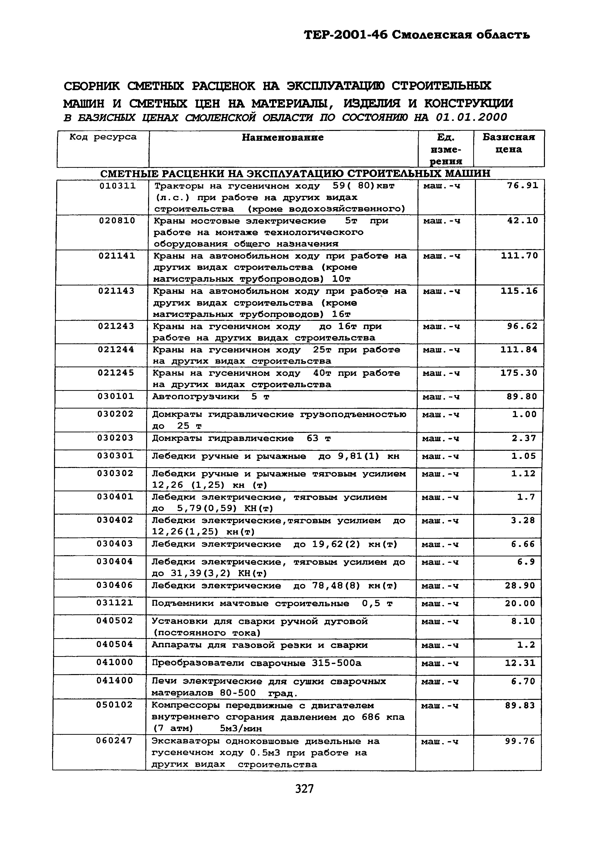 ТЕР Смоленской обл. 2001-46