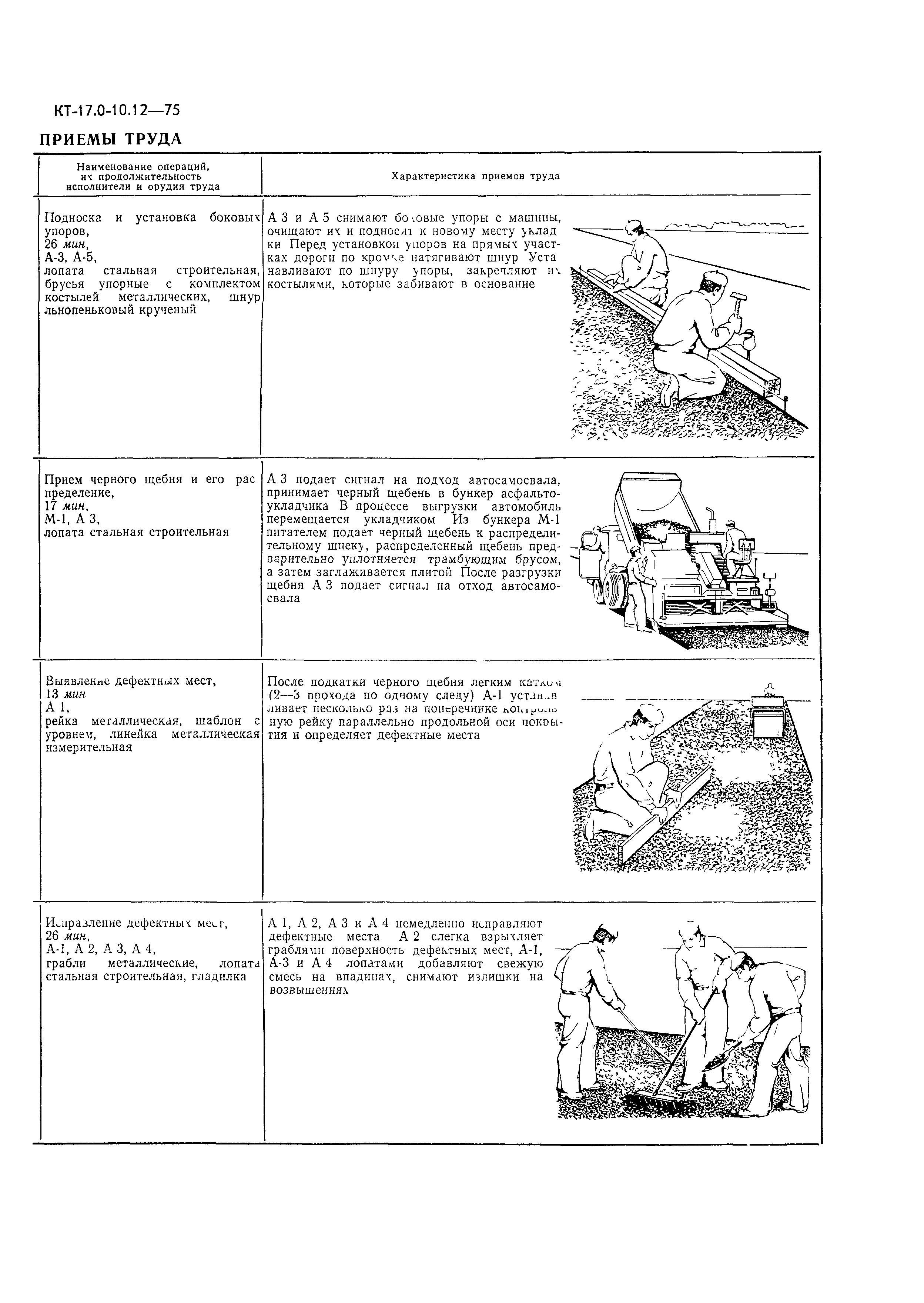 КТ 17.0-10.12-75