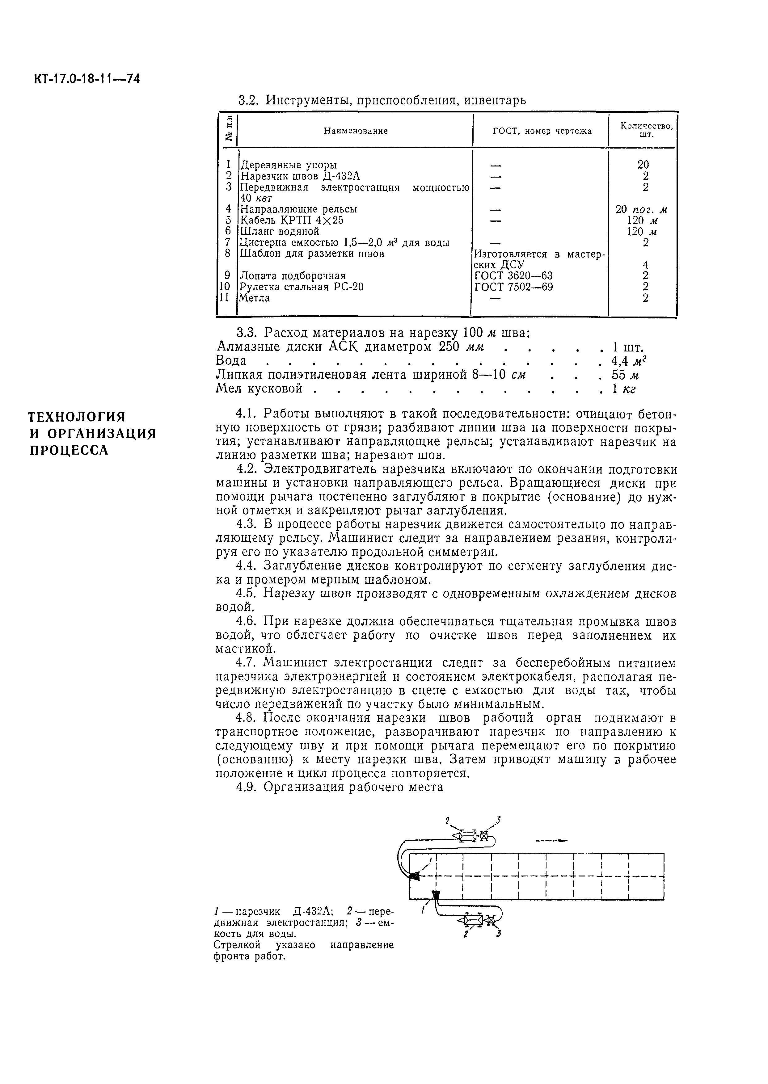 КТ 17.0-18-11-74