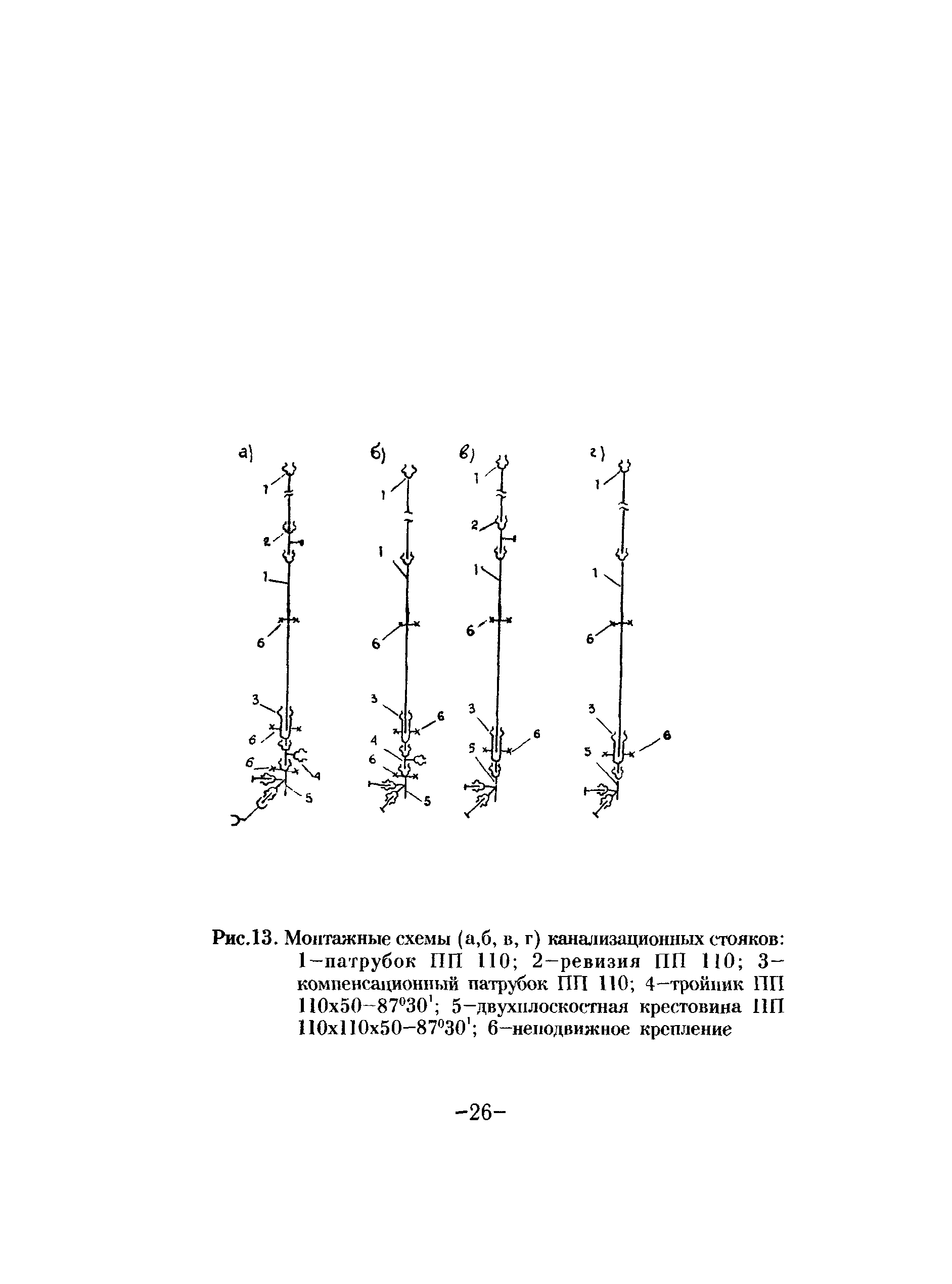 ТР 83-98