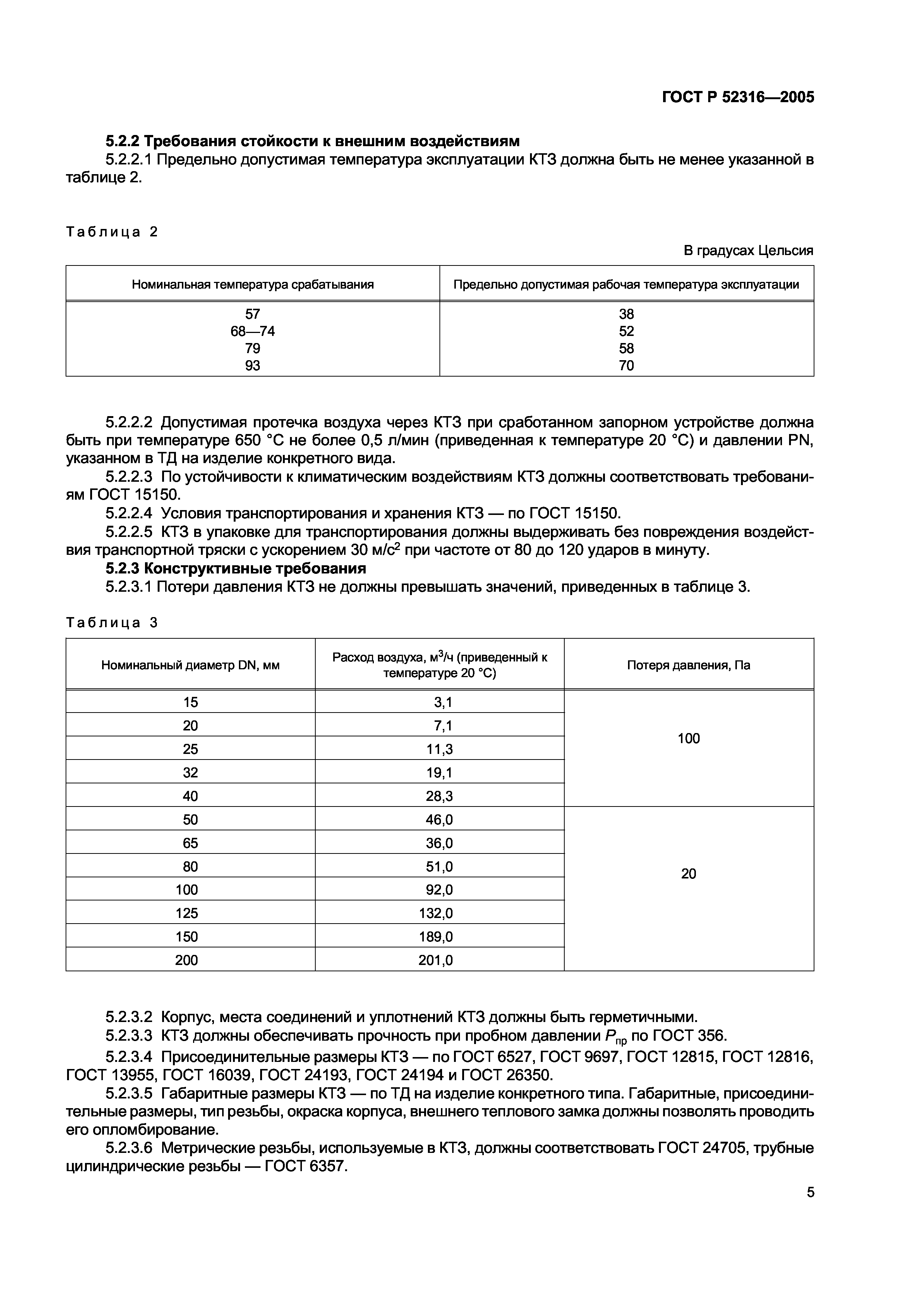 ГОСТ Р 52316-2005