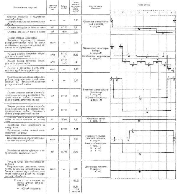 Описание: 1001843-IV