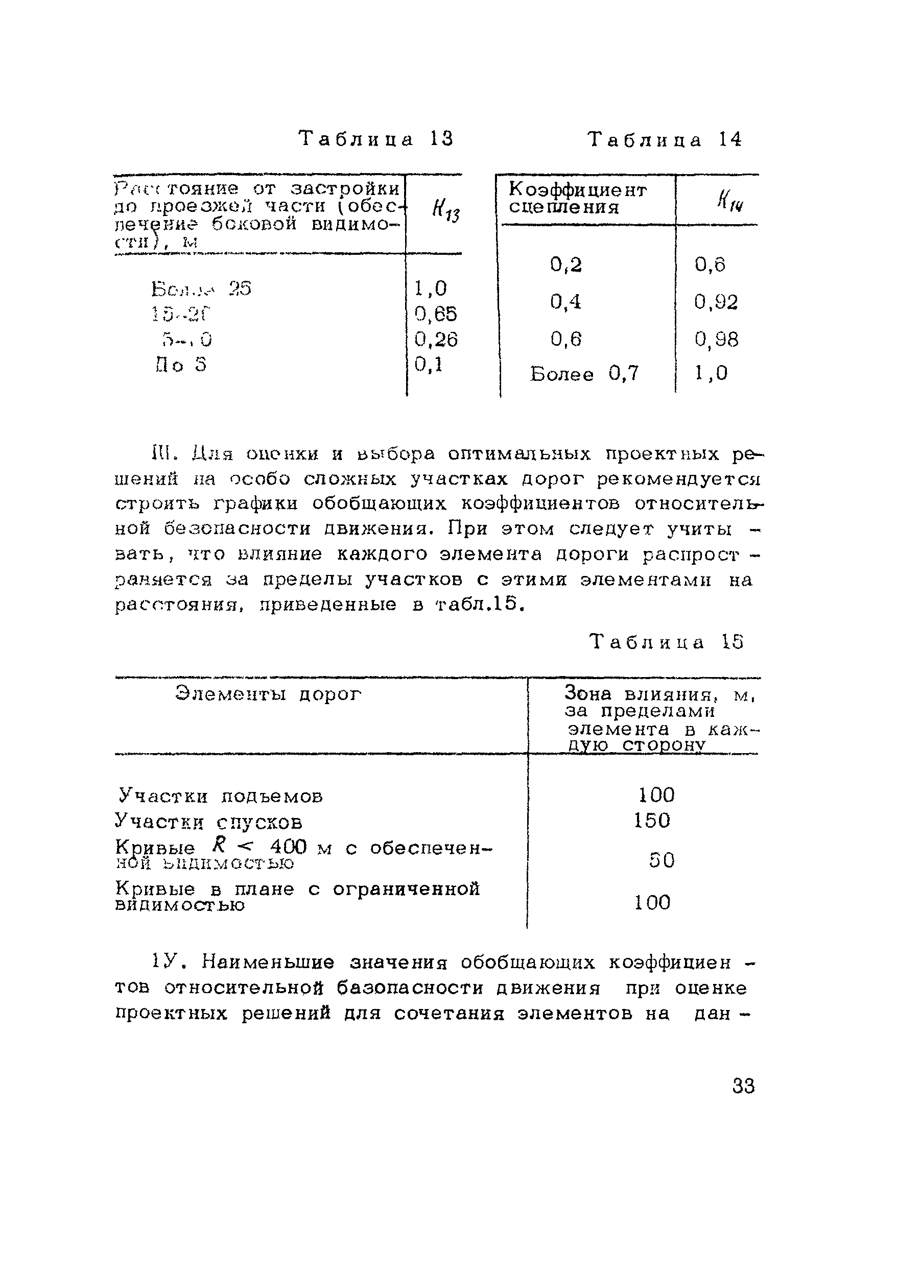 Методические рекомендации 