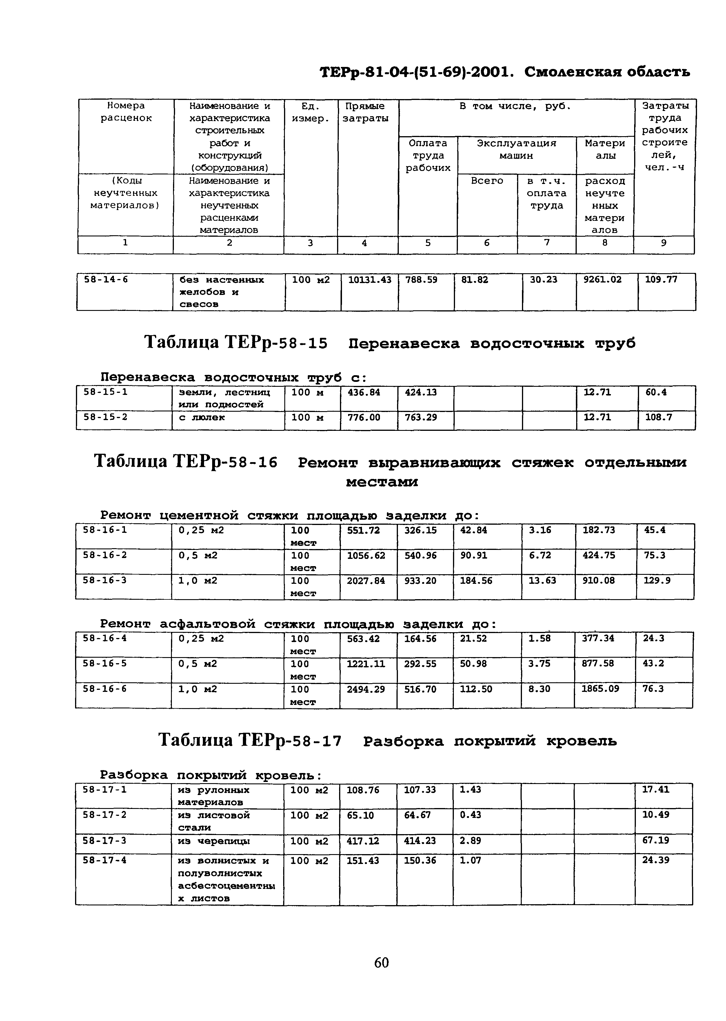 ТЕРр Смоленской области 2001-58