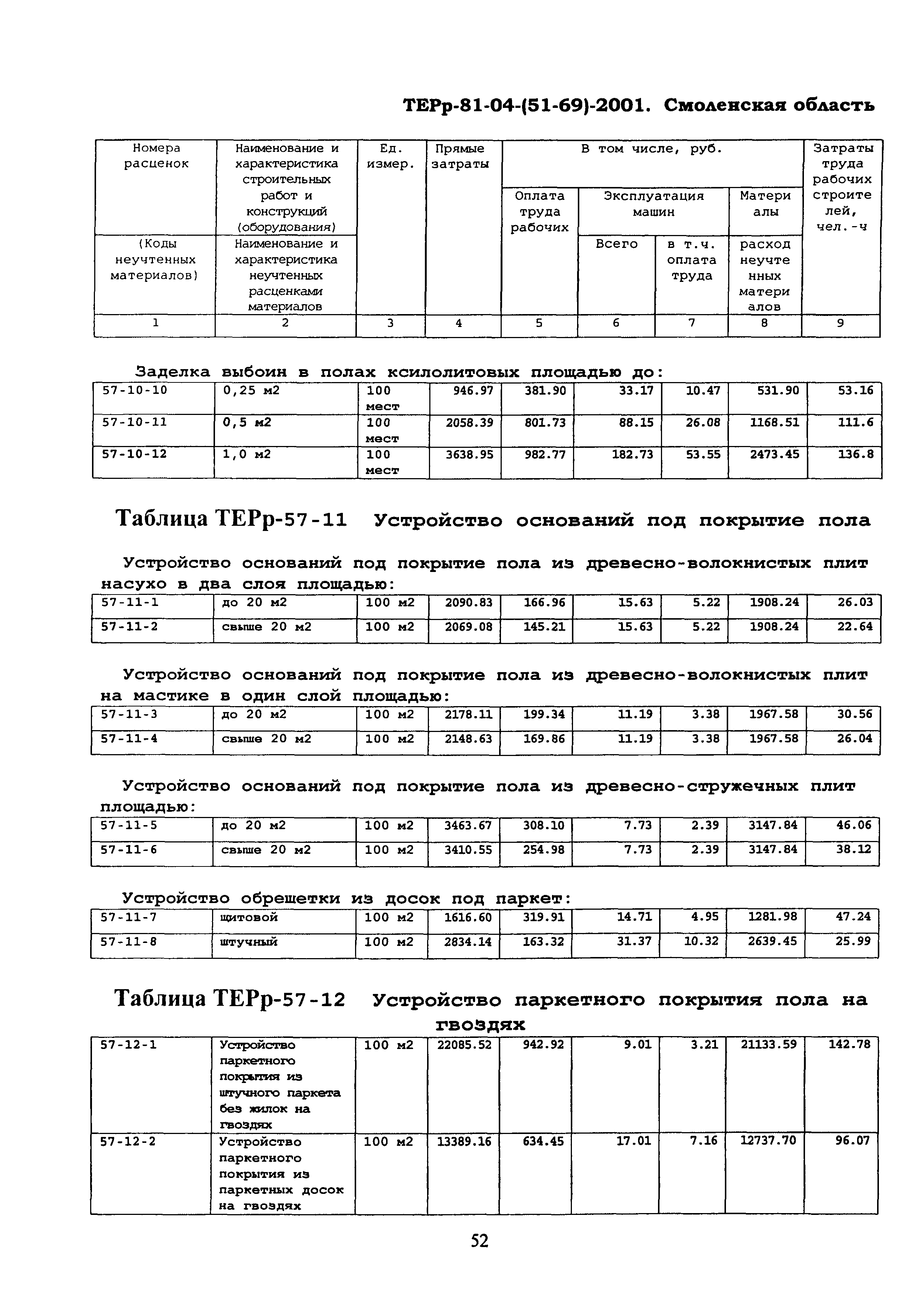 ТЕРр Смоленской области 2001-57