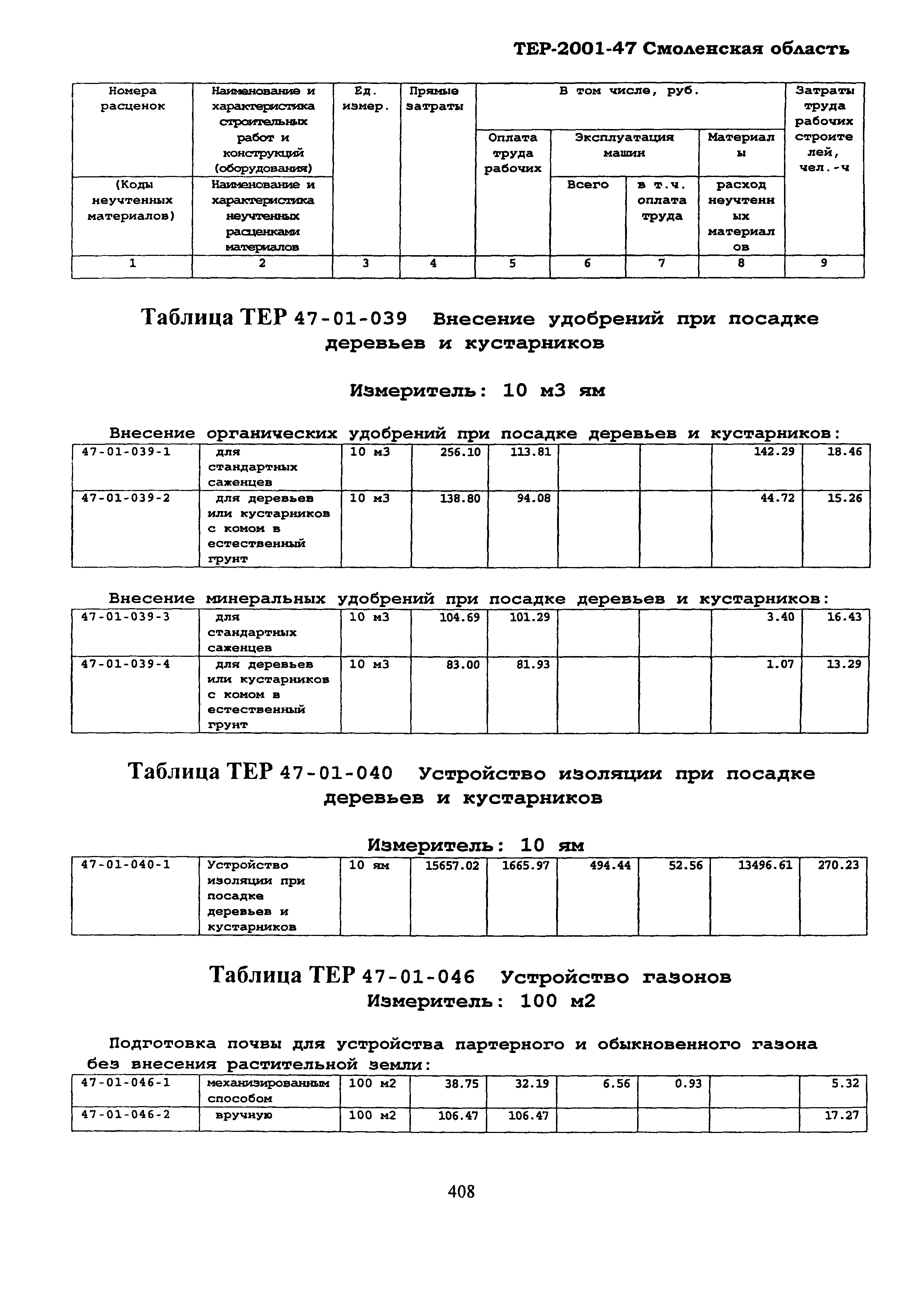 ТЕР Смоленской обл. 2001-47