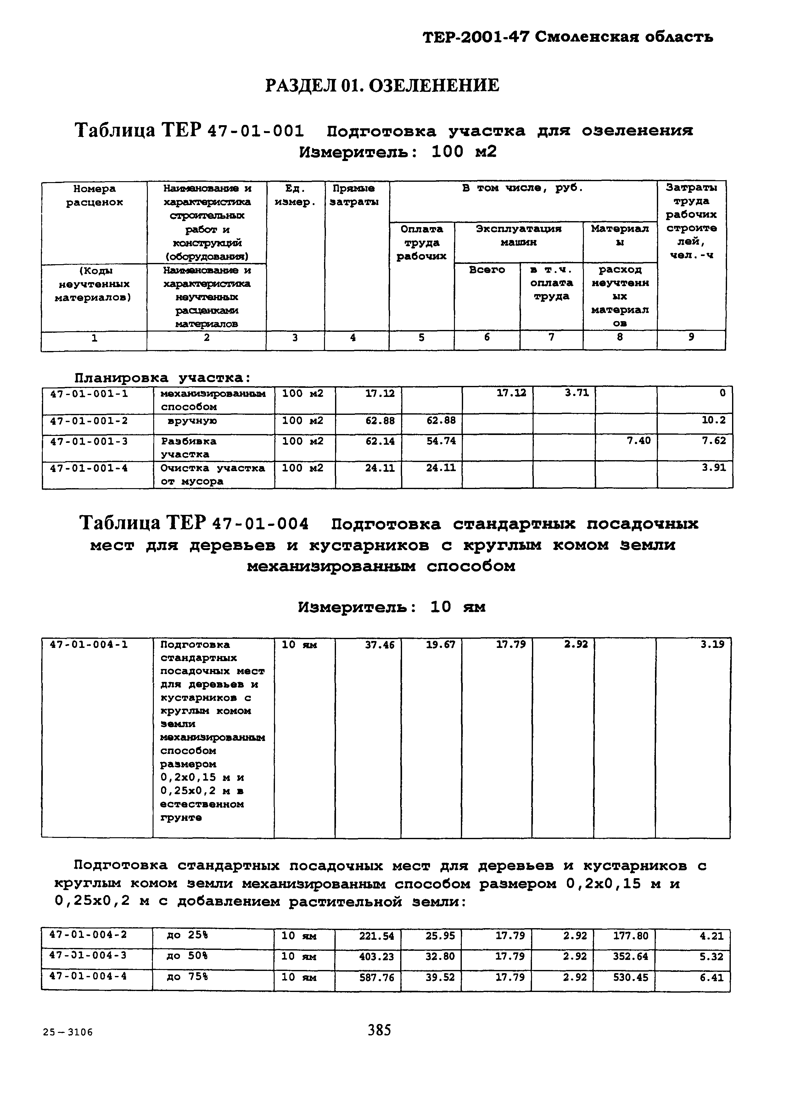 ТЕР Смоленской обл. 2001-47