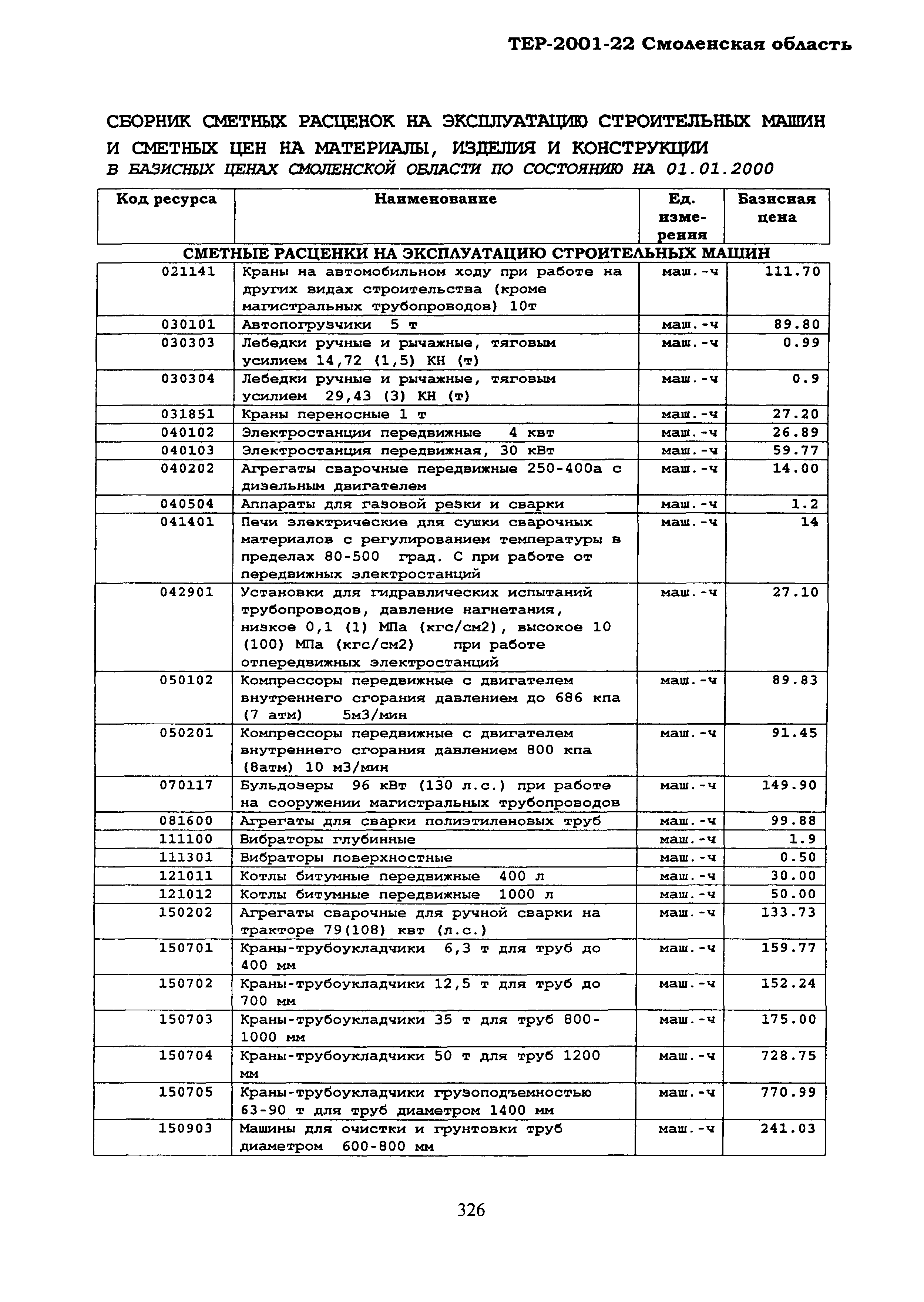 ТЕР Смоленской обл. 2001-22