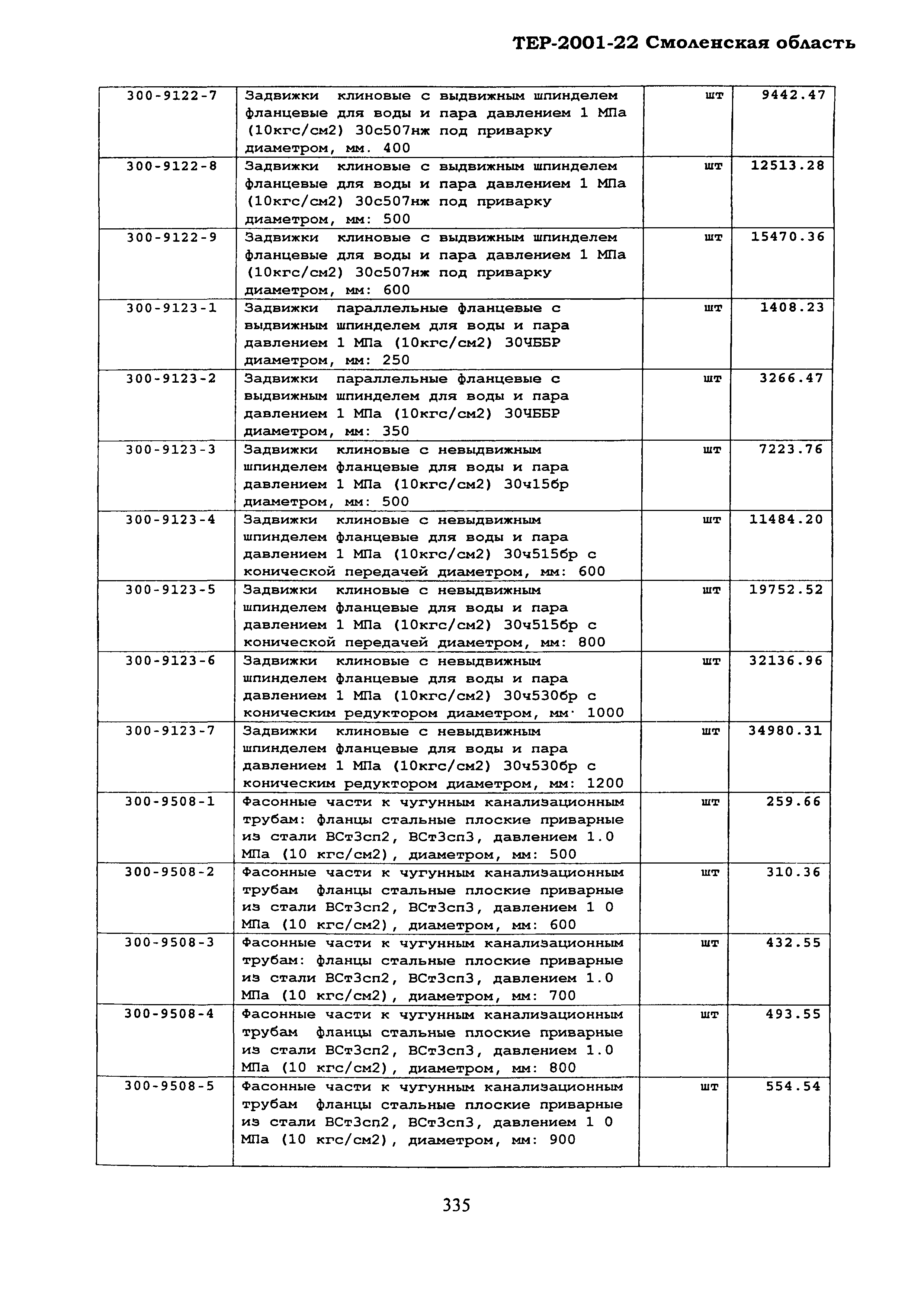 ТЕР Смоленской обл. 2001-22