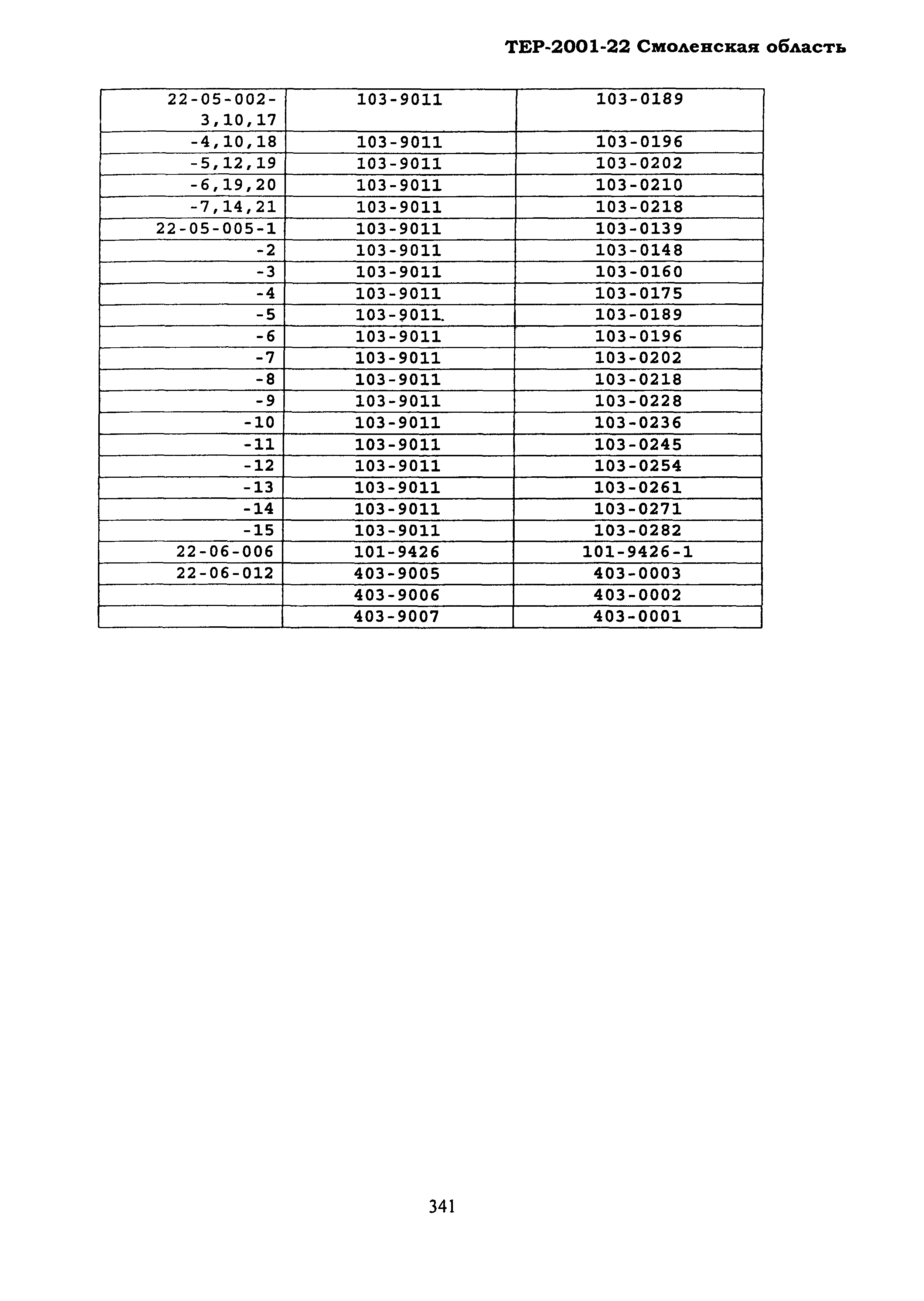 ТЕР Смоленской обл. 2001-22