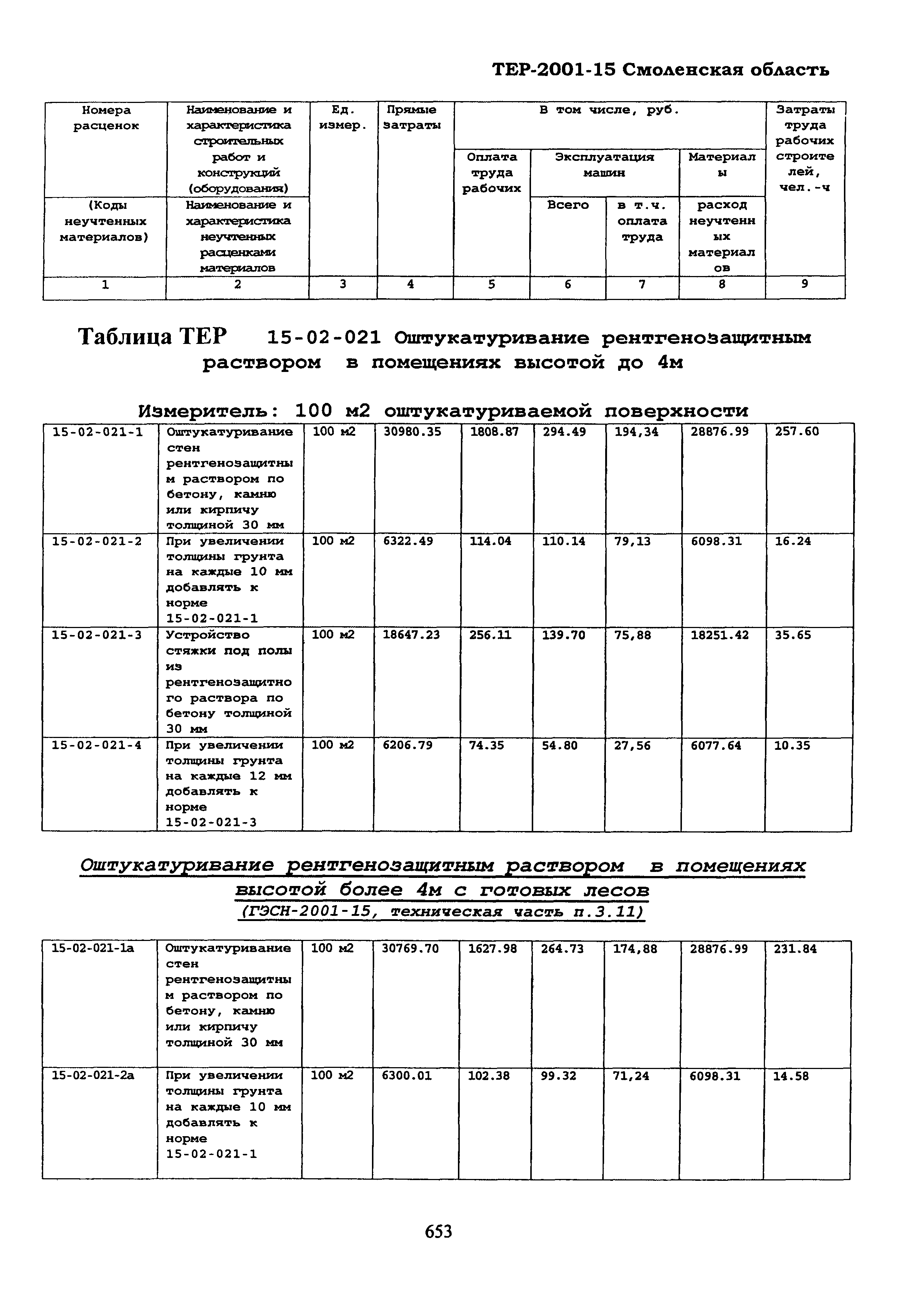 ТЕР Смоленской обл. 2001-15