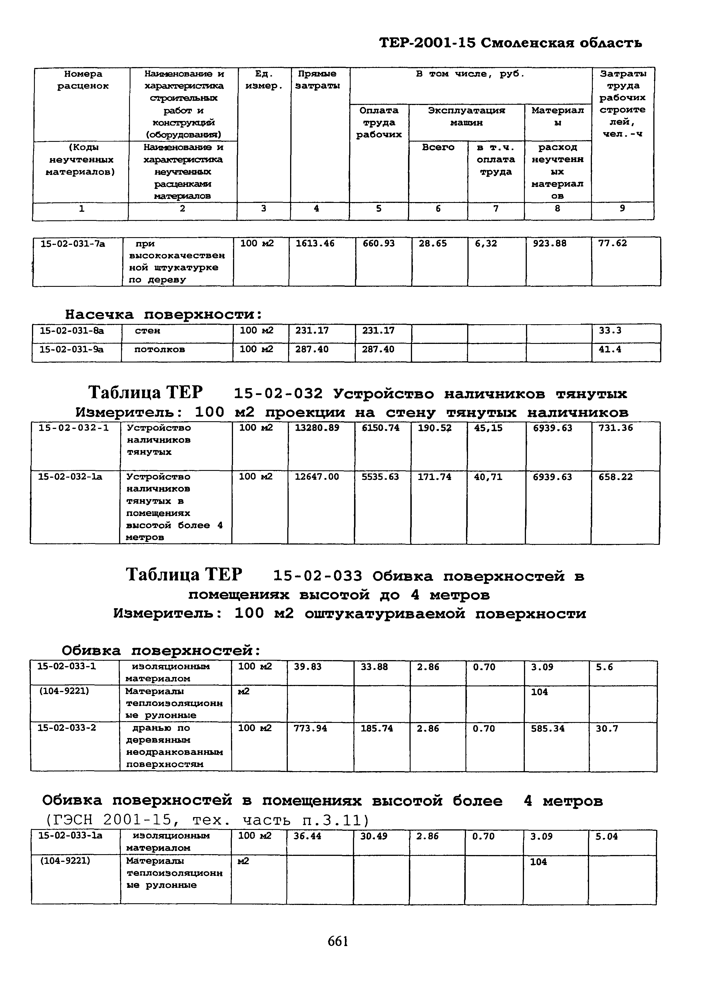 ТЕР Смоленской обл. 2001-15