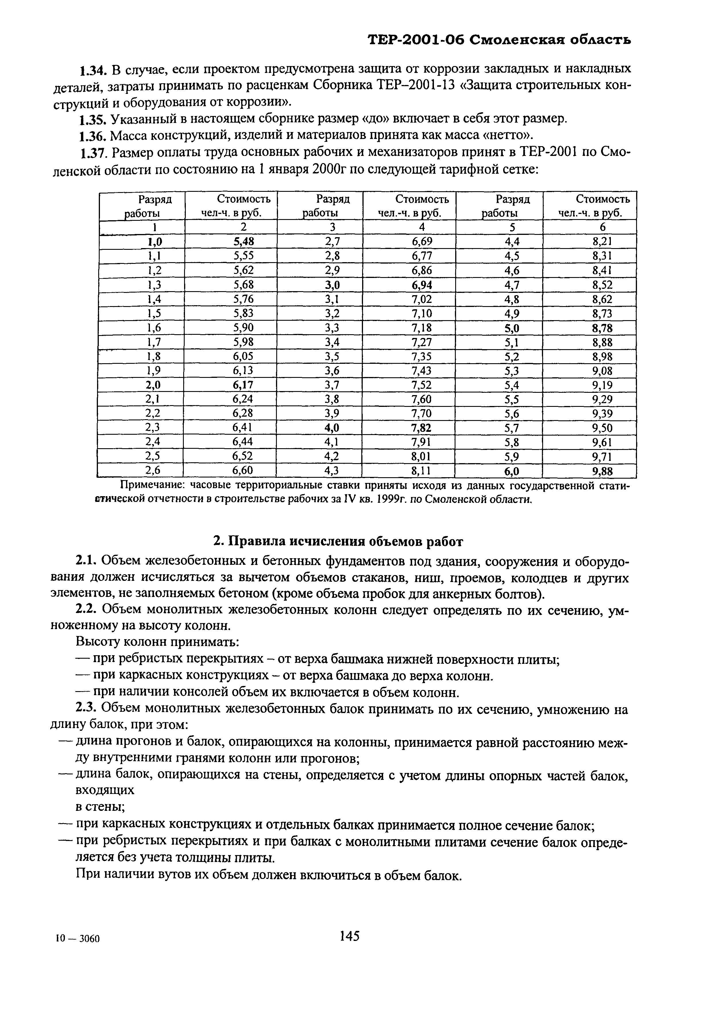 ТЕР Смоленской обл. 2001-06