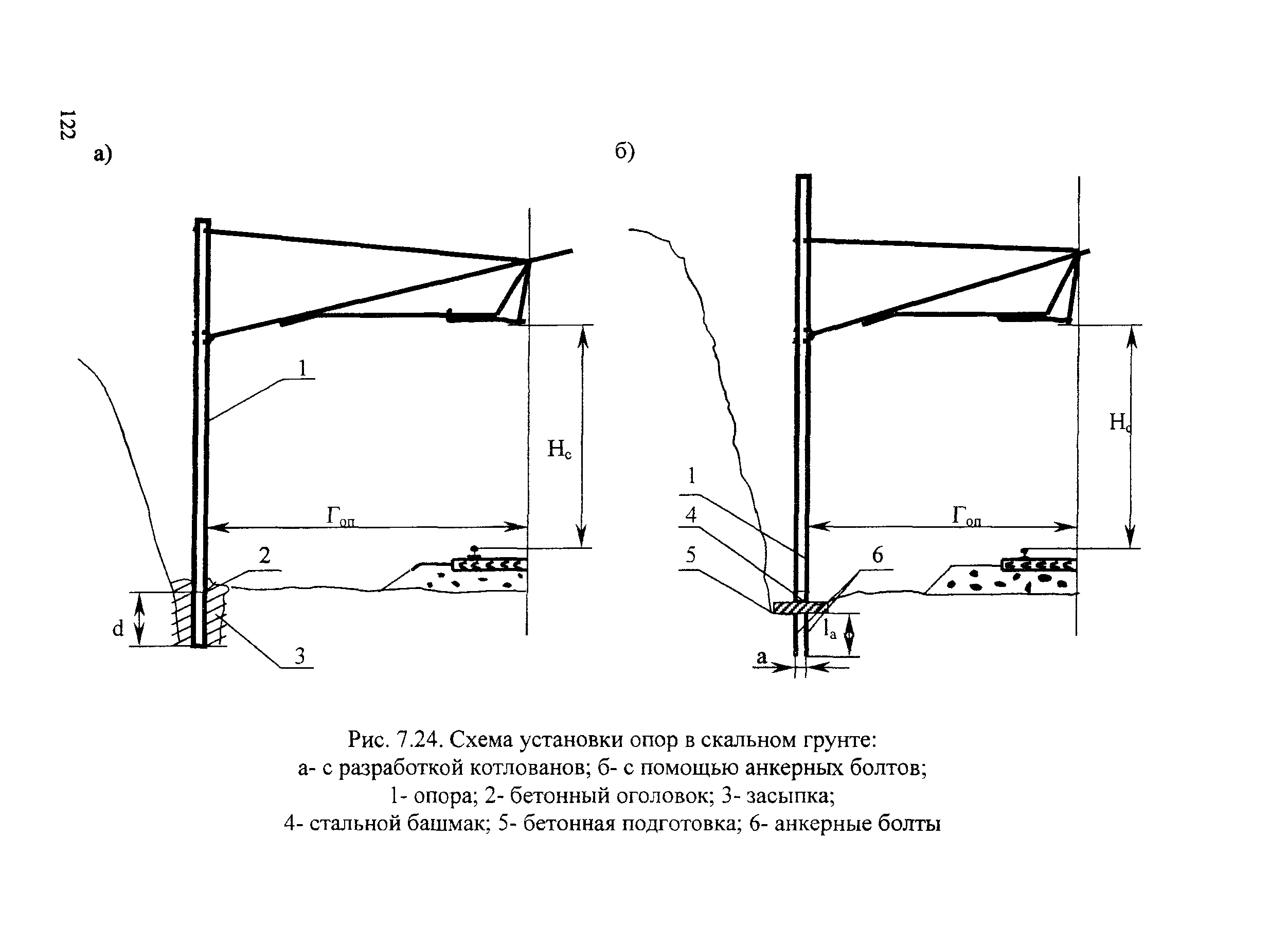 СТН ЦЭ 141-99