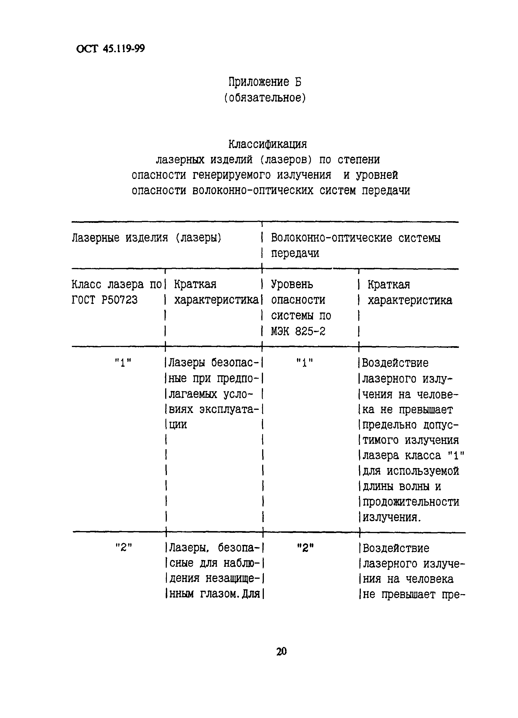 ОСТ 45.199-99