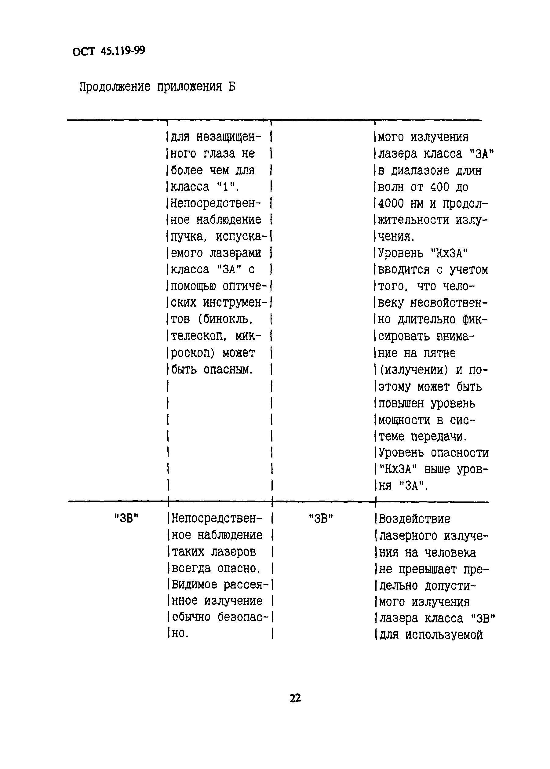 ОСТ 45.199-99