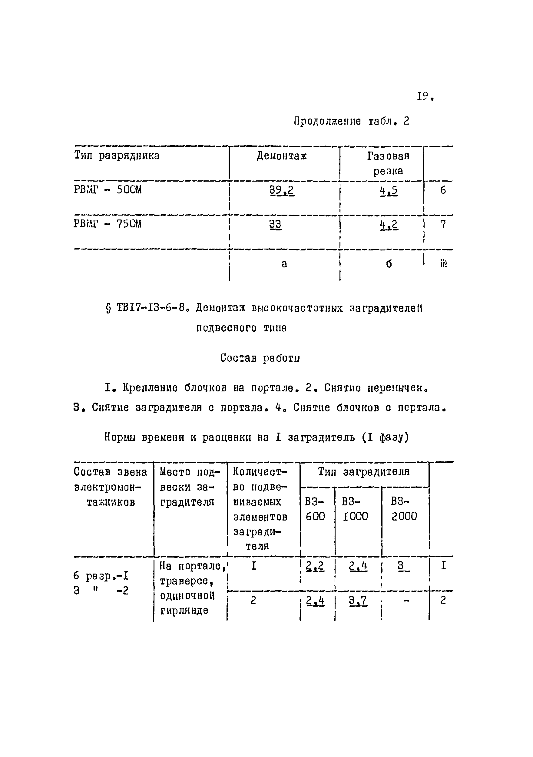 ТВ 17-13-6