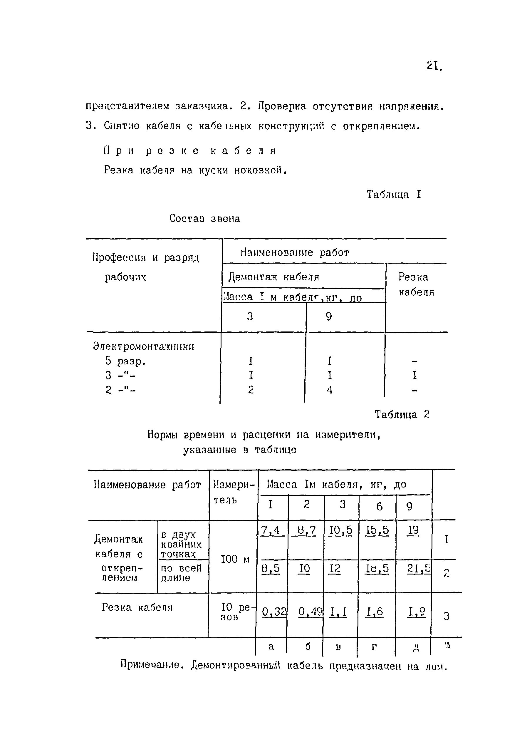 ТВ 17-13-1