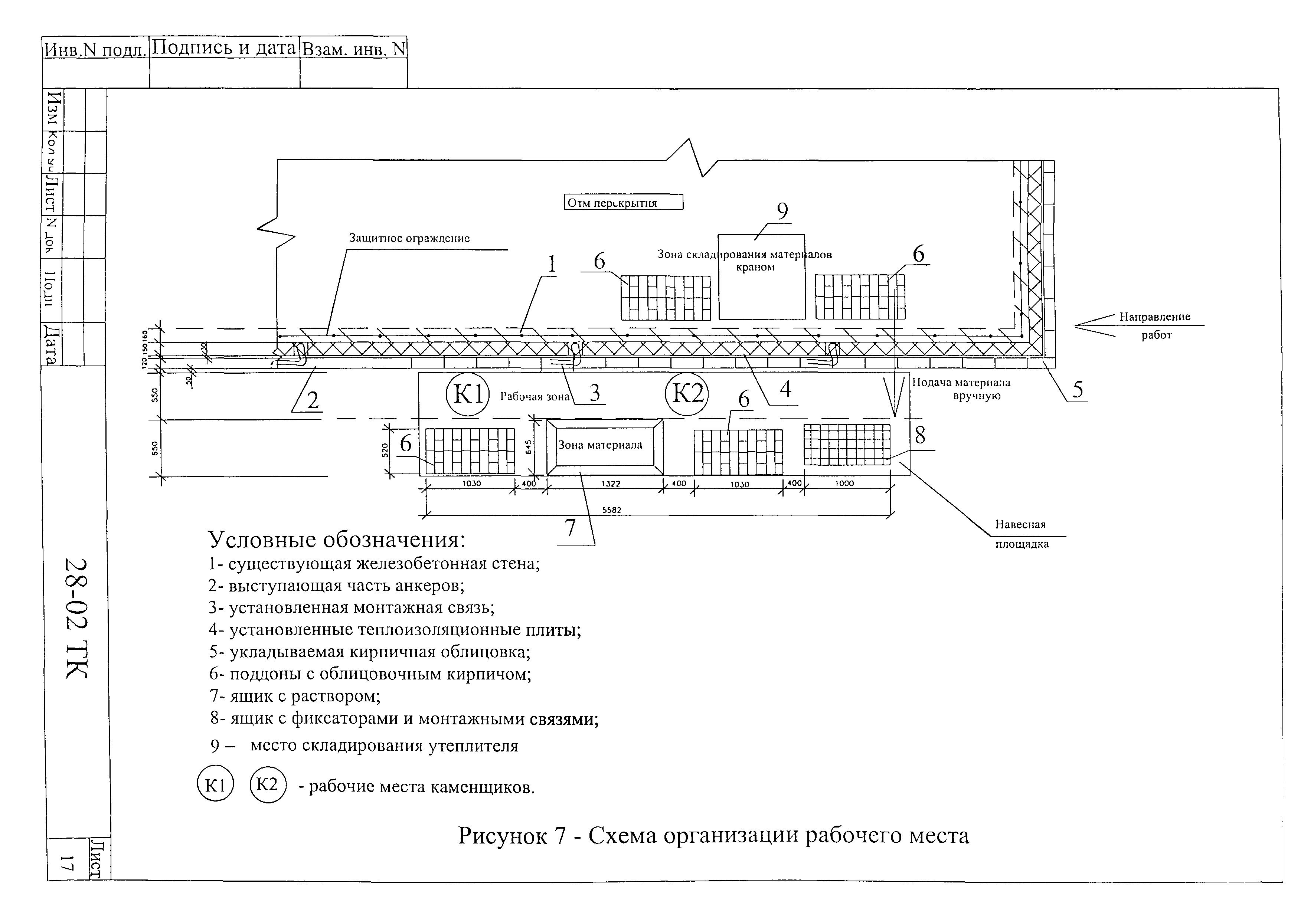 Технологическая карта 28-02 ТК