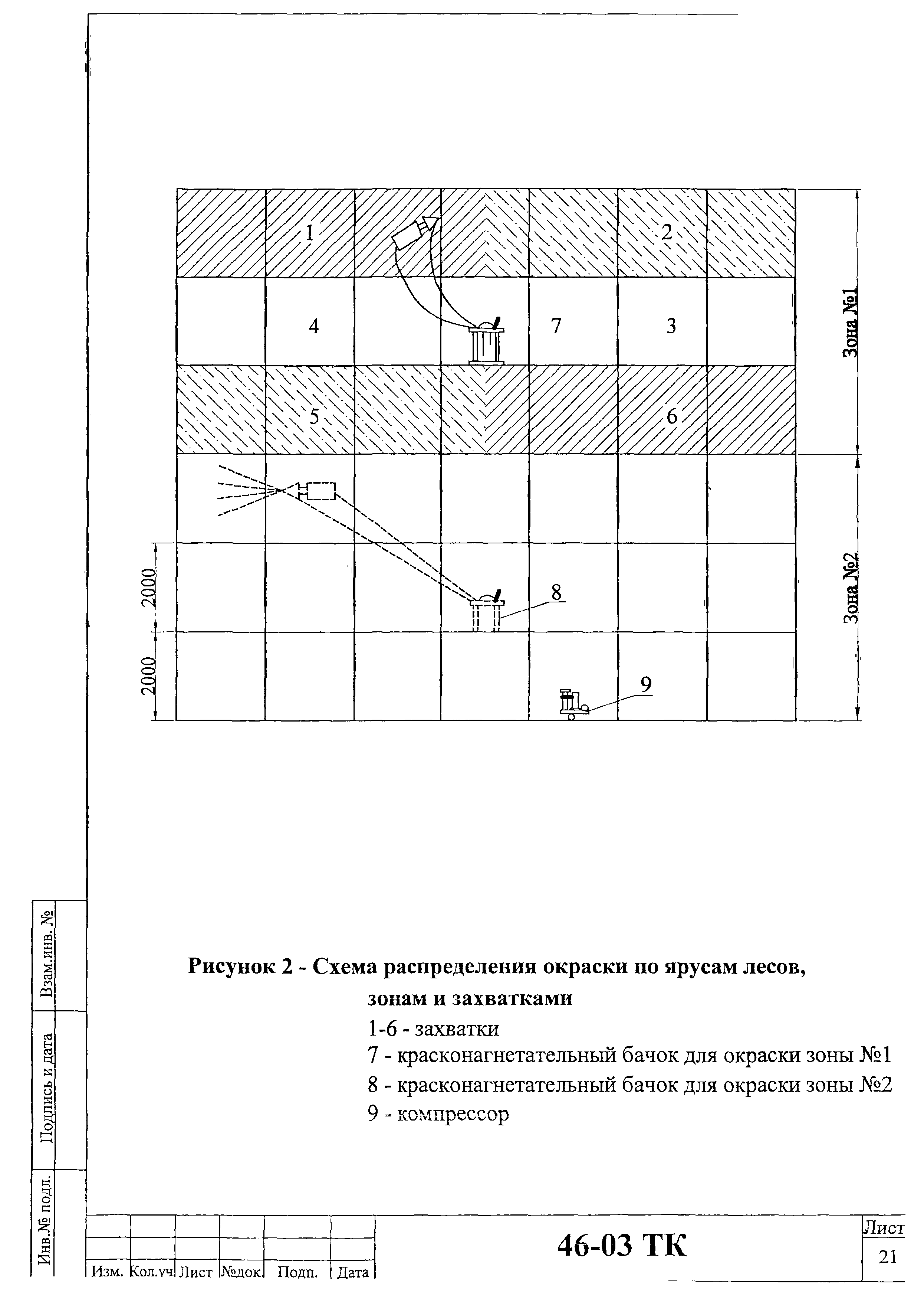 Технологическая карта 46-03 ТК