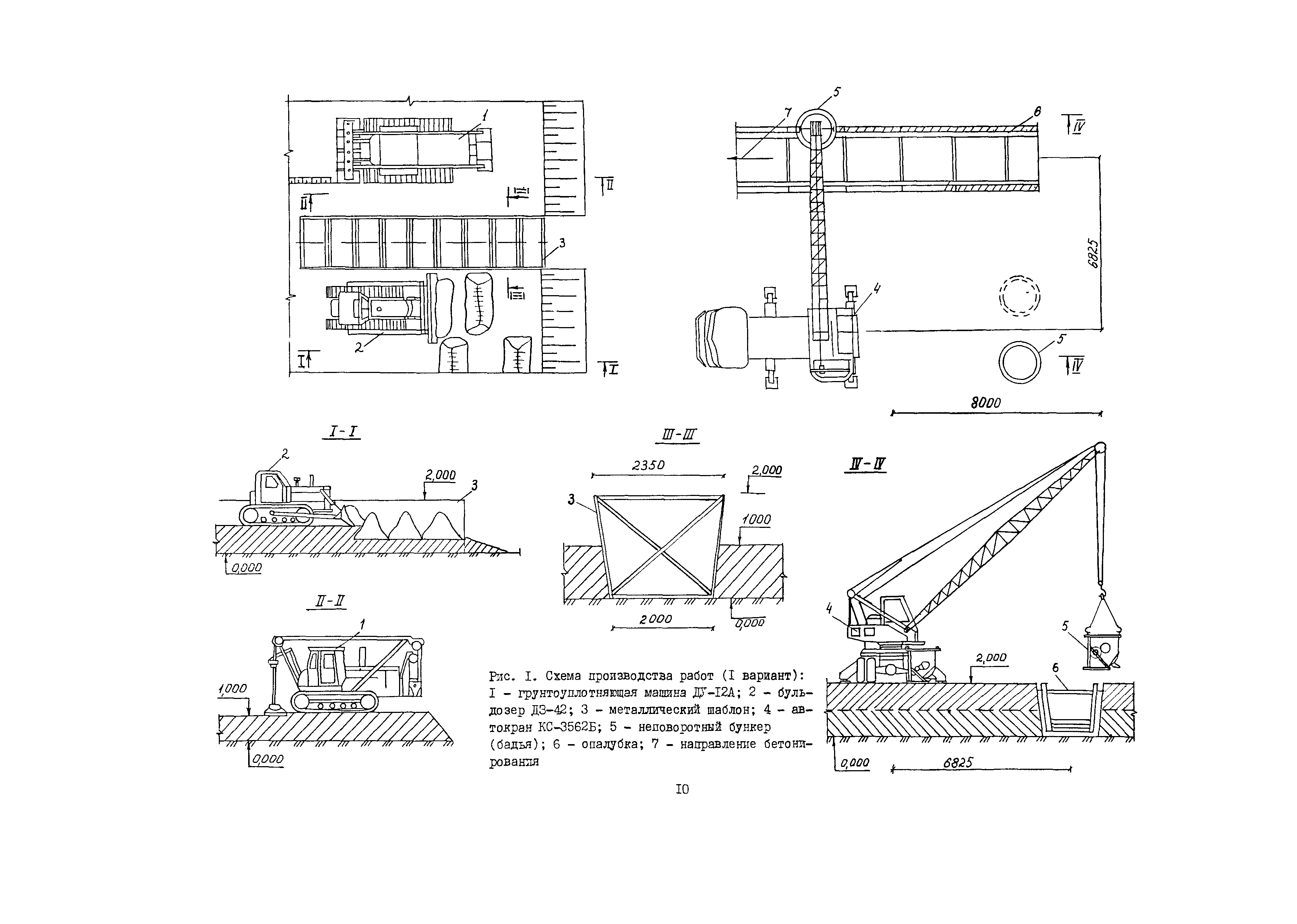 Технологическая карта 