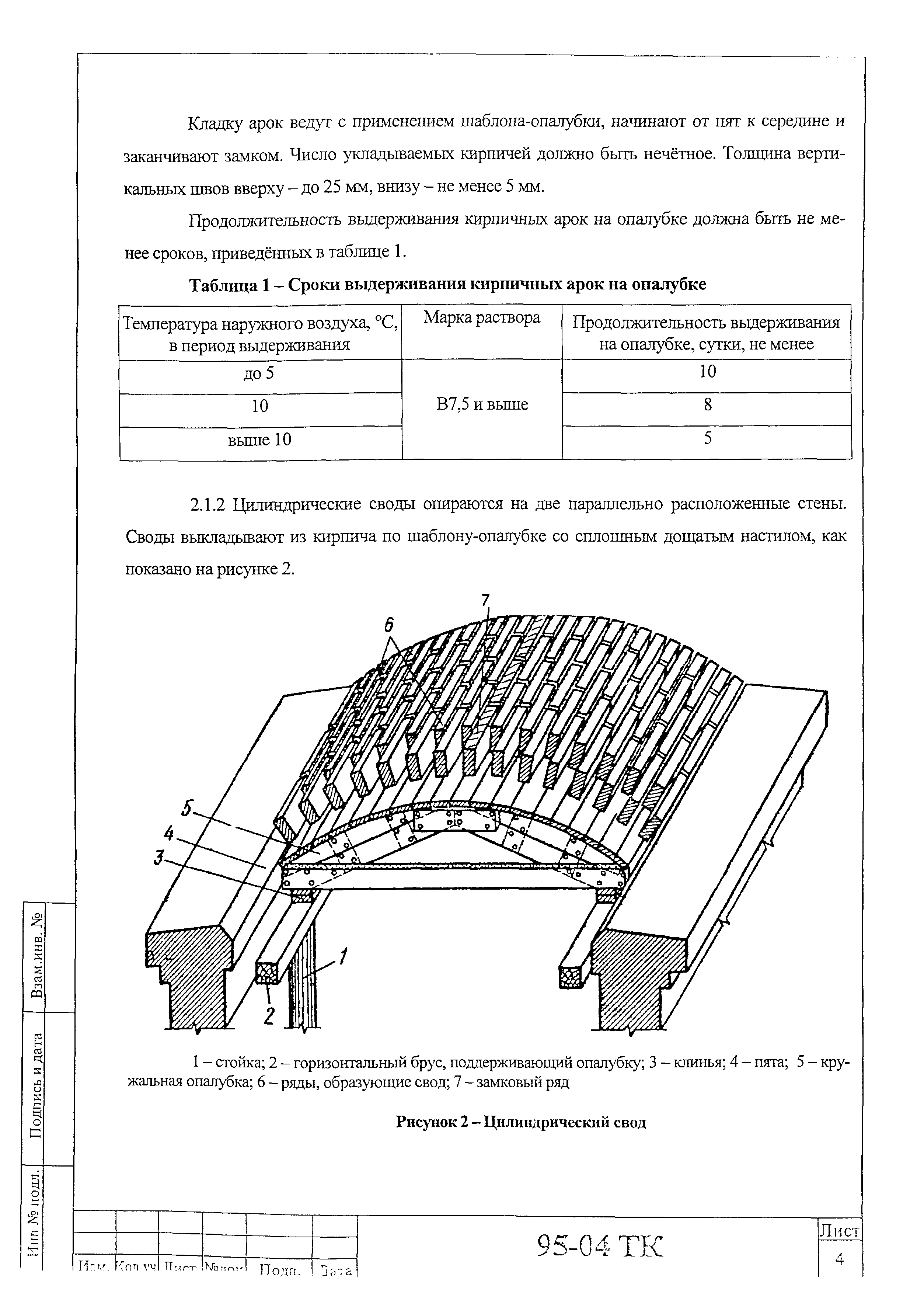 Технологическая карта 95-04 ТК