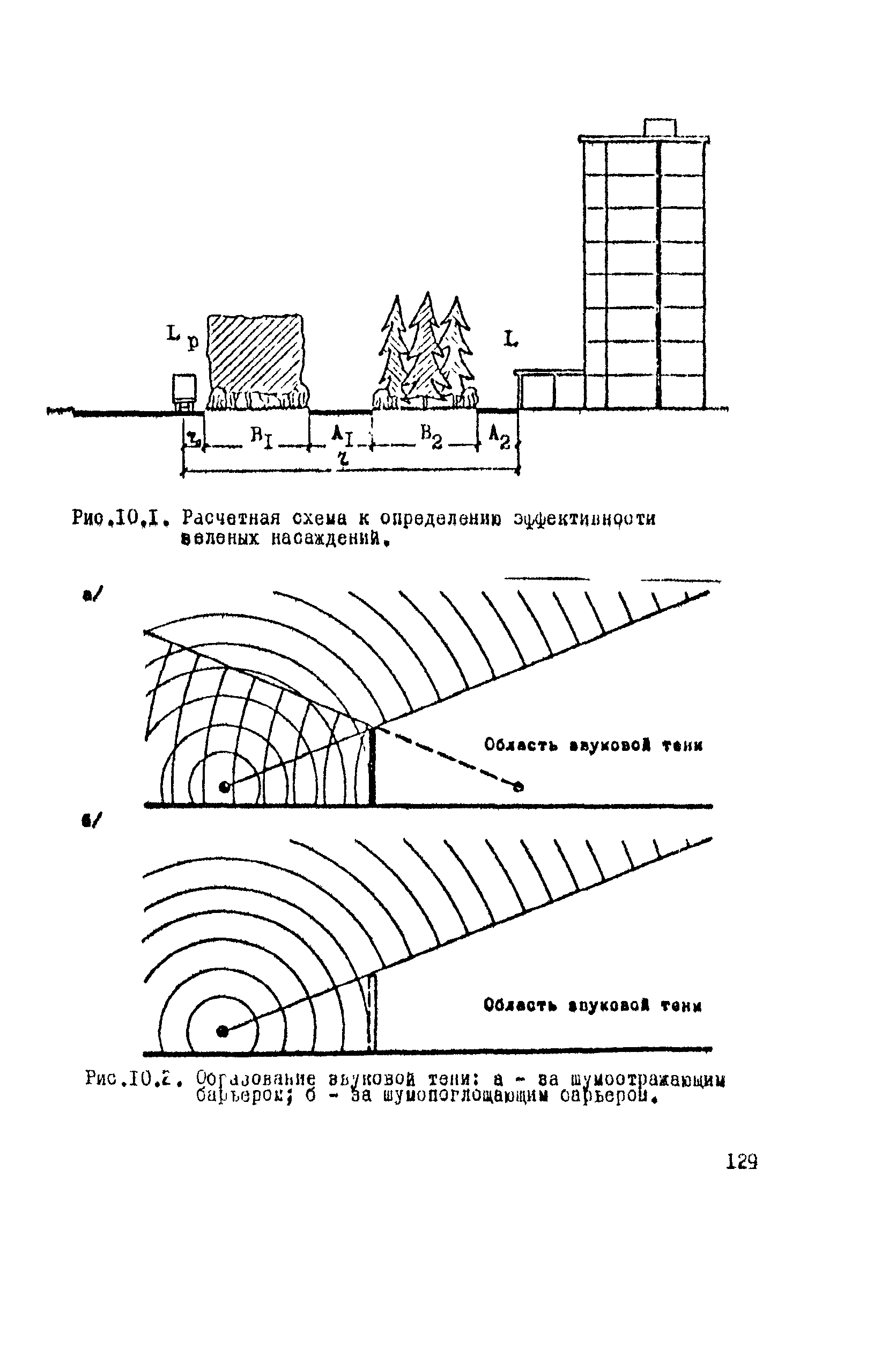 ВСН 9-79