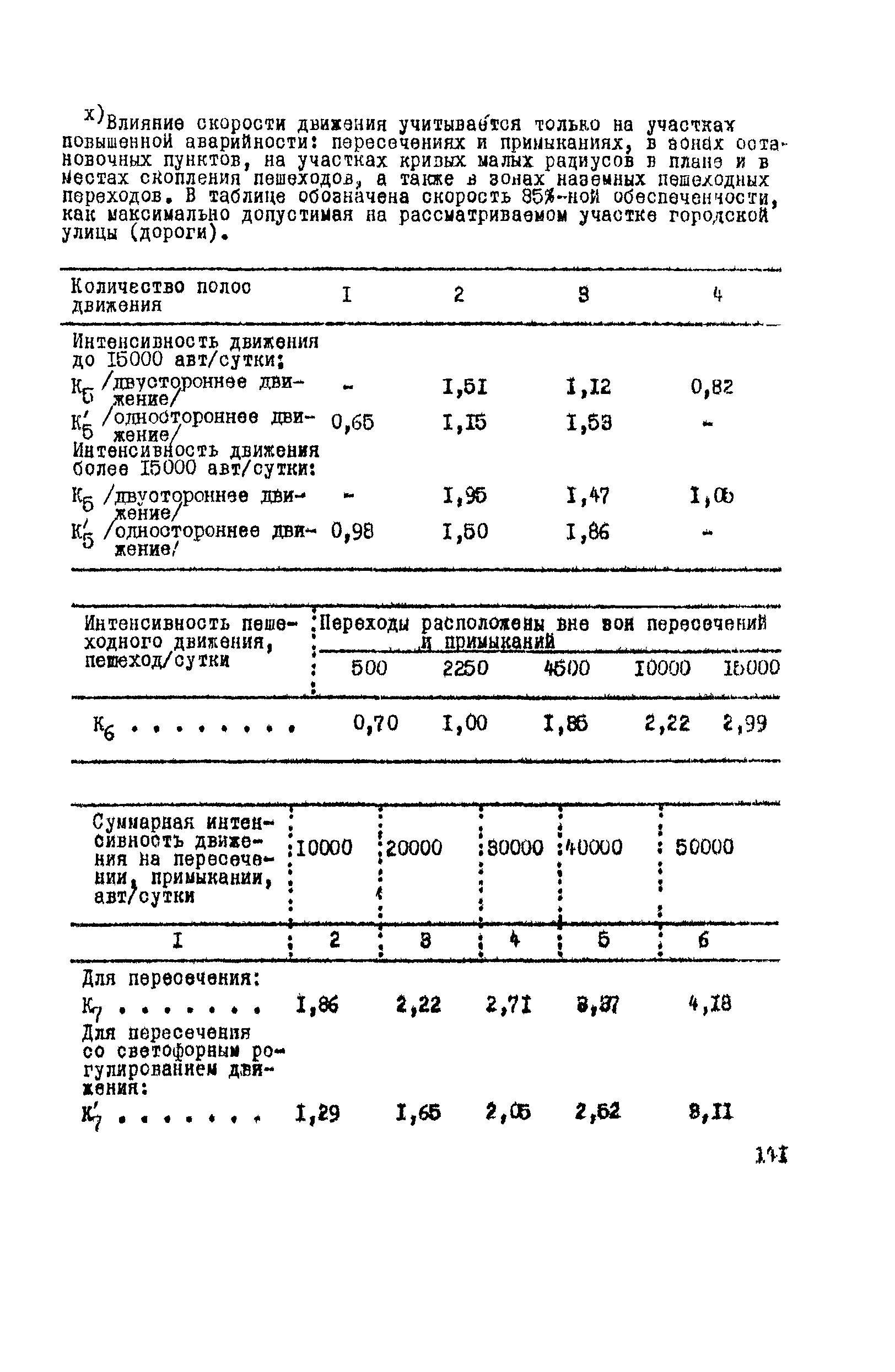 ВСН 9-79