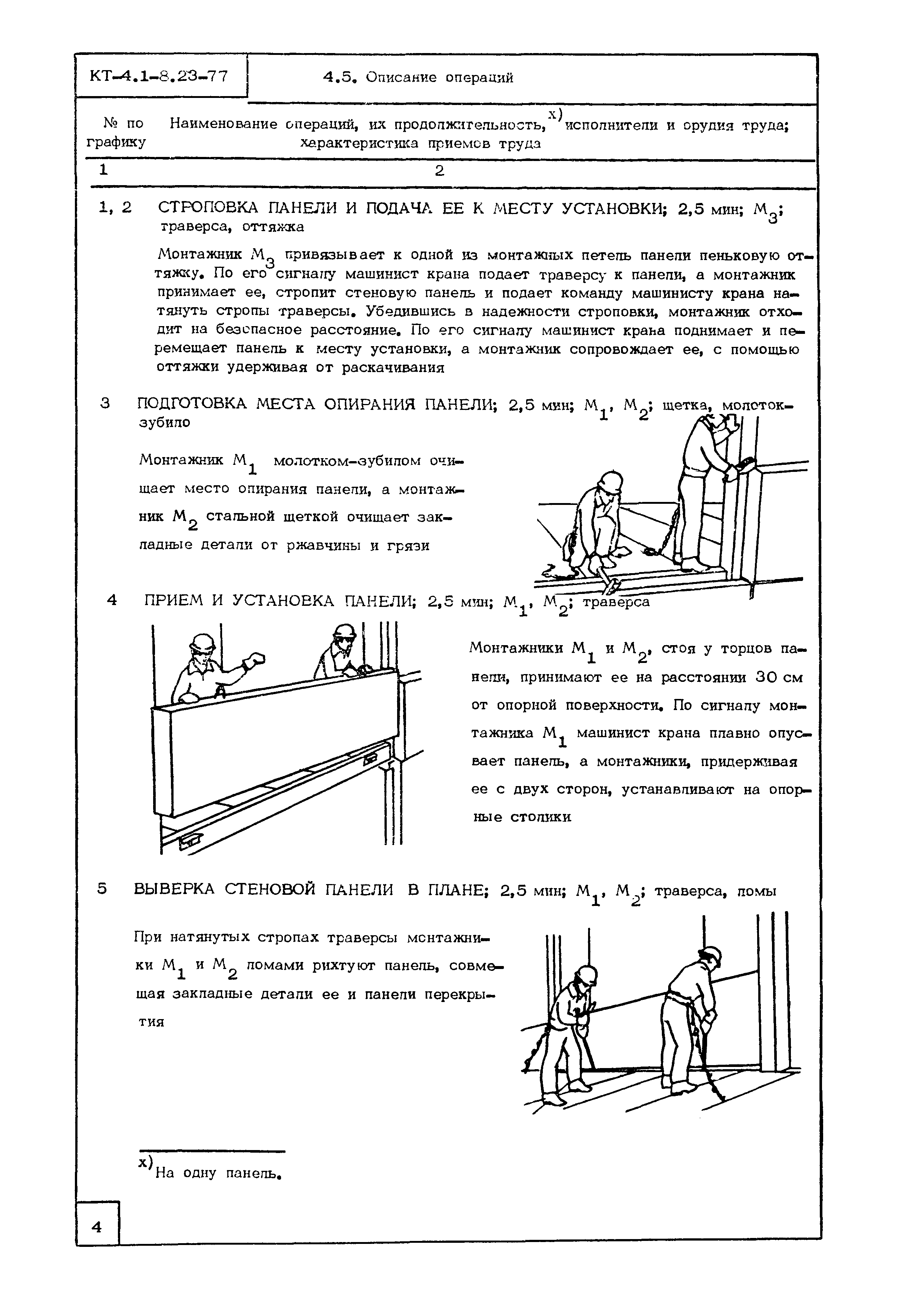 Технологическая карта КТ-4.1-8.23-77