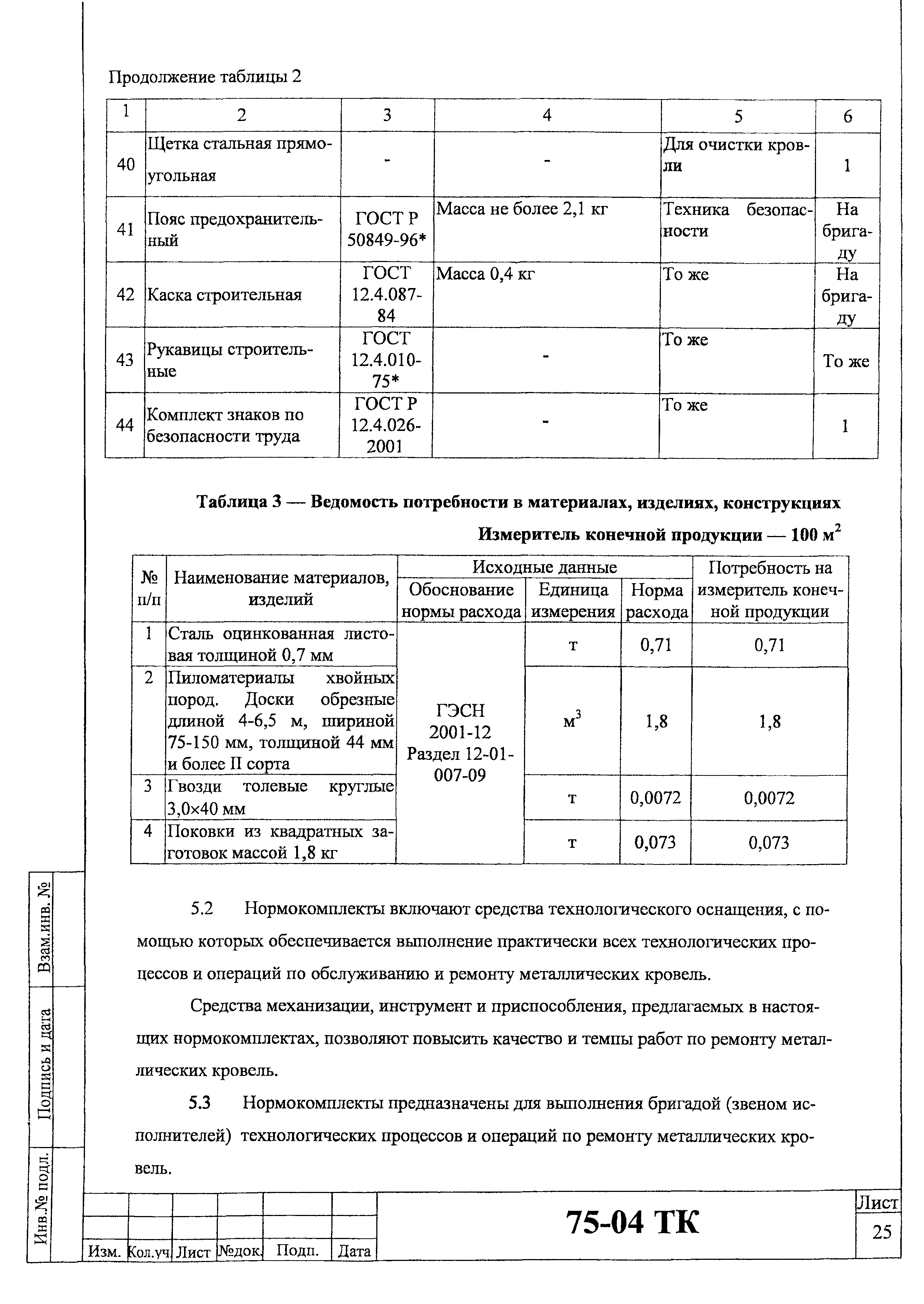 Технологическая карта 75-04 ТК