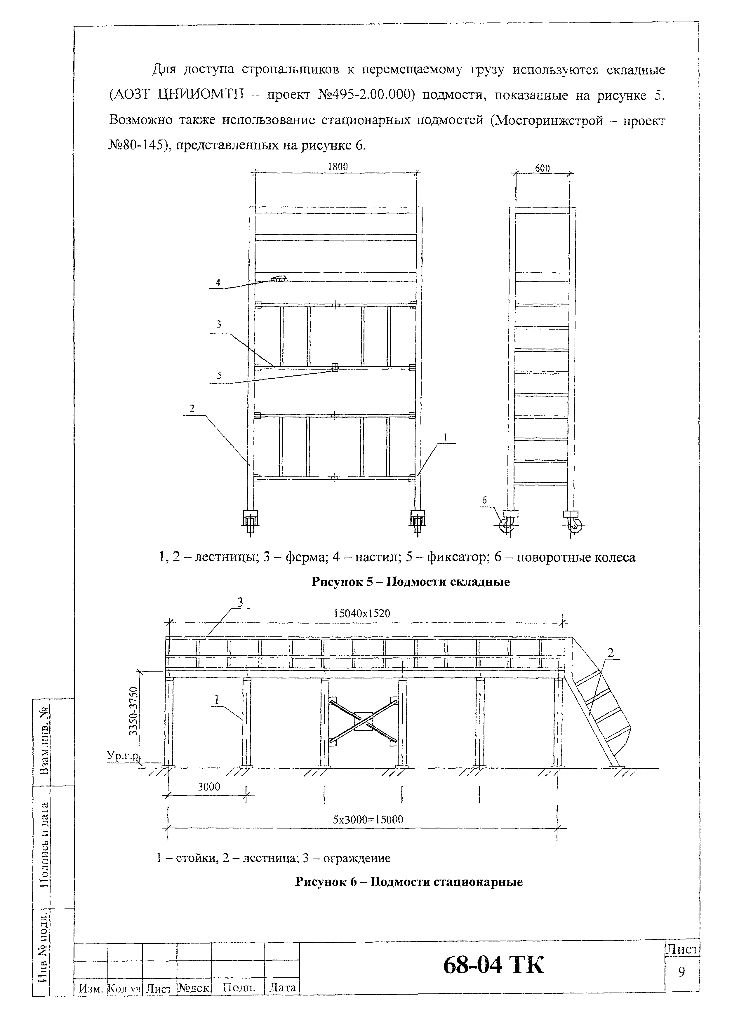 Технологическая карта 68-04 ТК