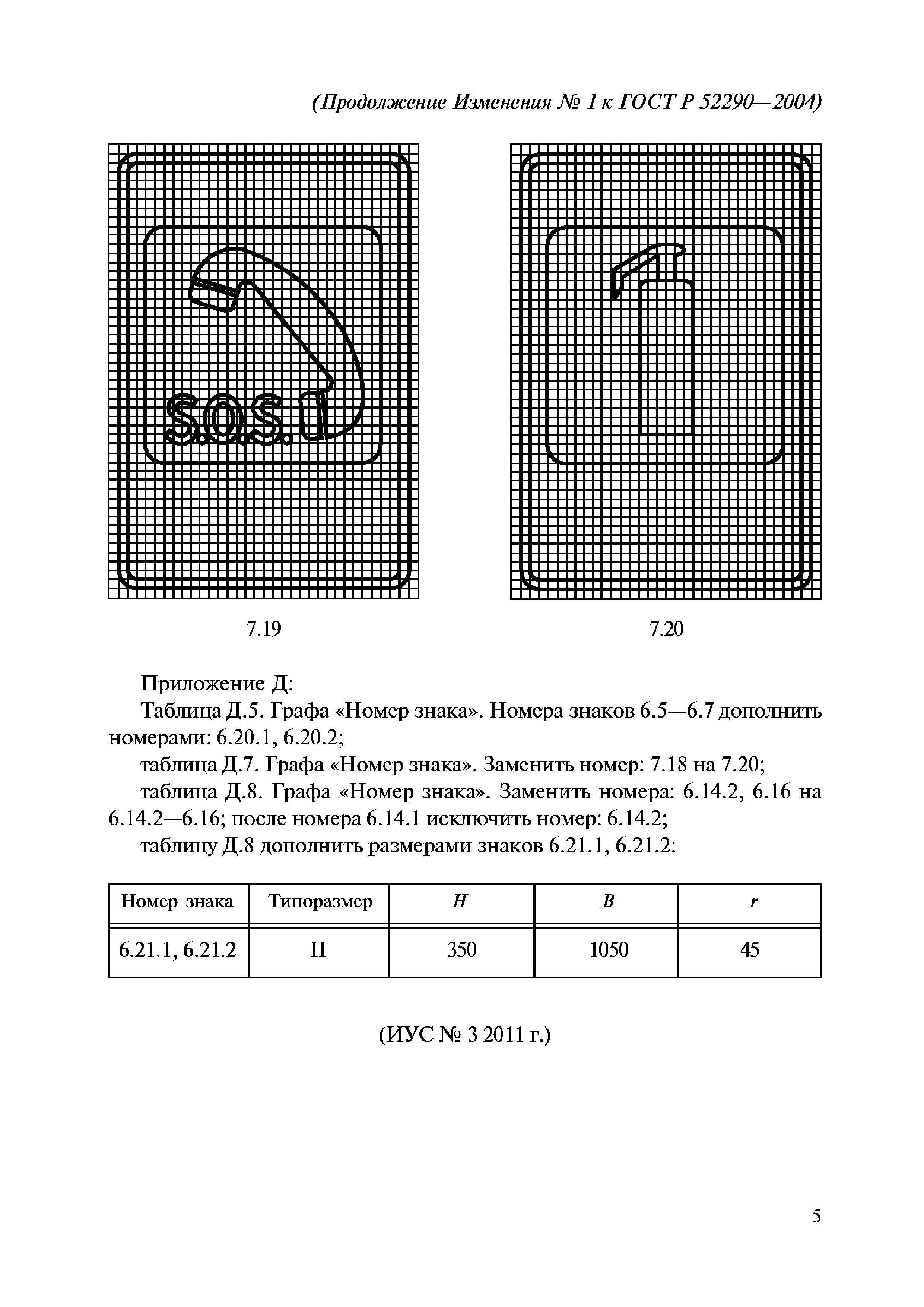 ГОСТ Р 52290-2004