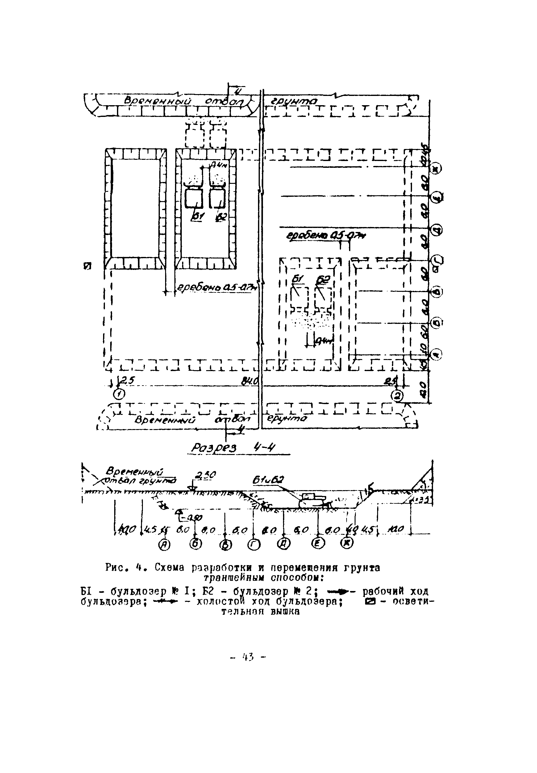 Технологическая карта 