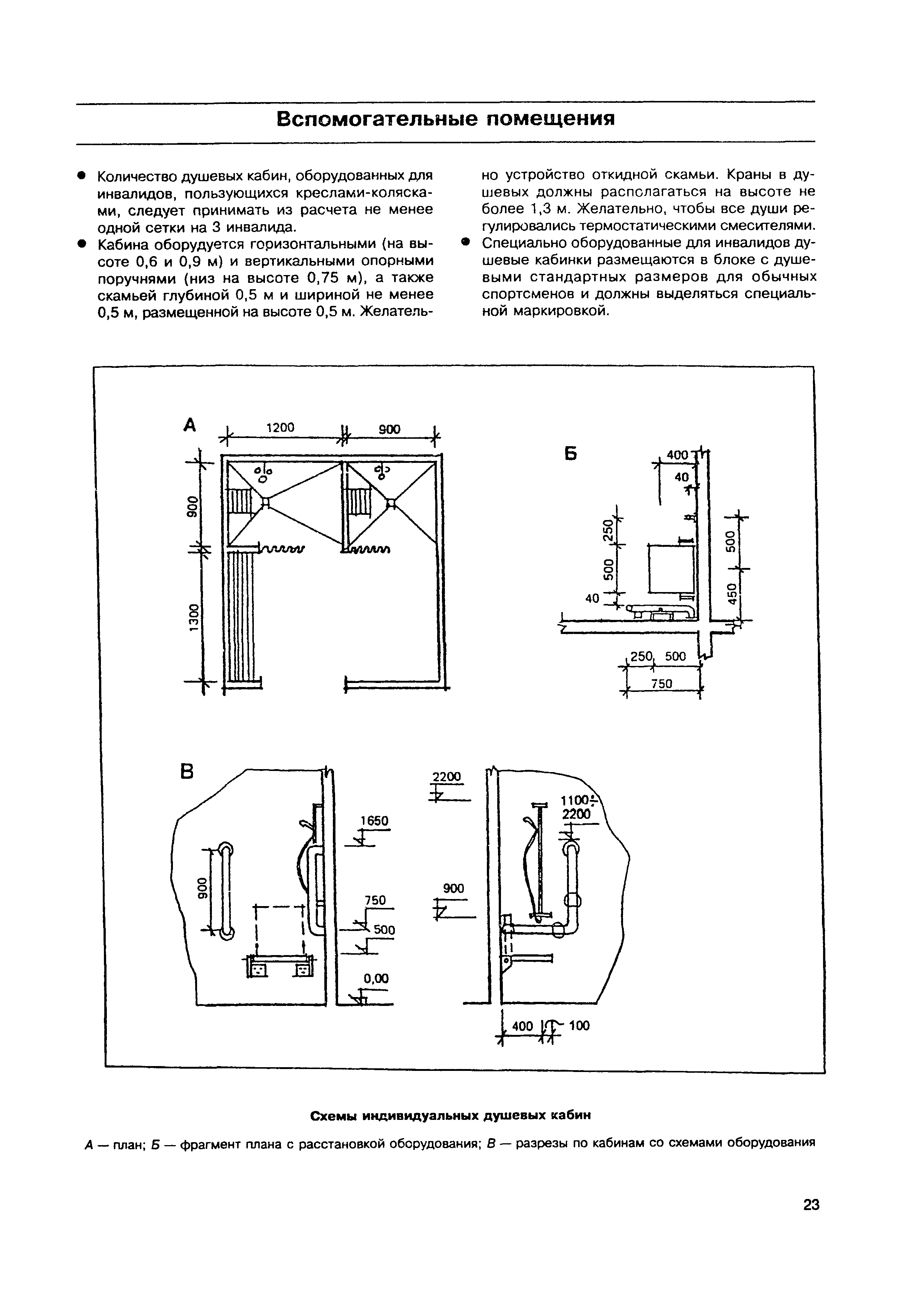 МДС 35-6.2000