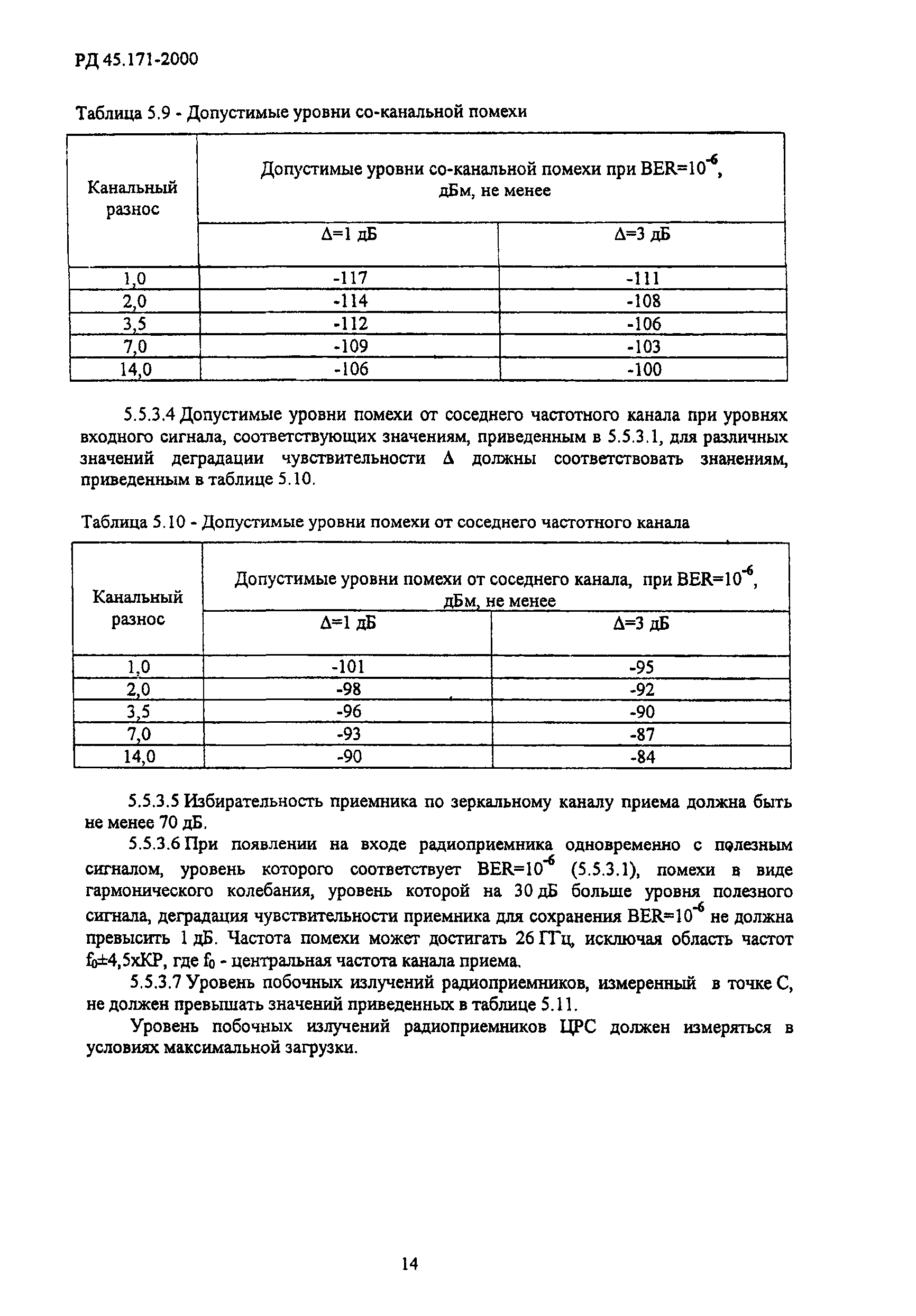 РД 45.171-2000