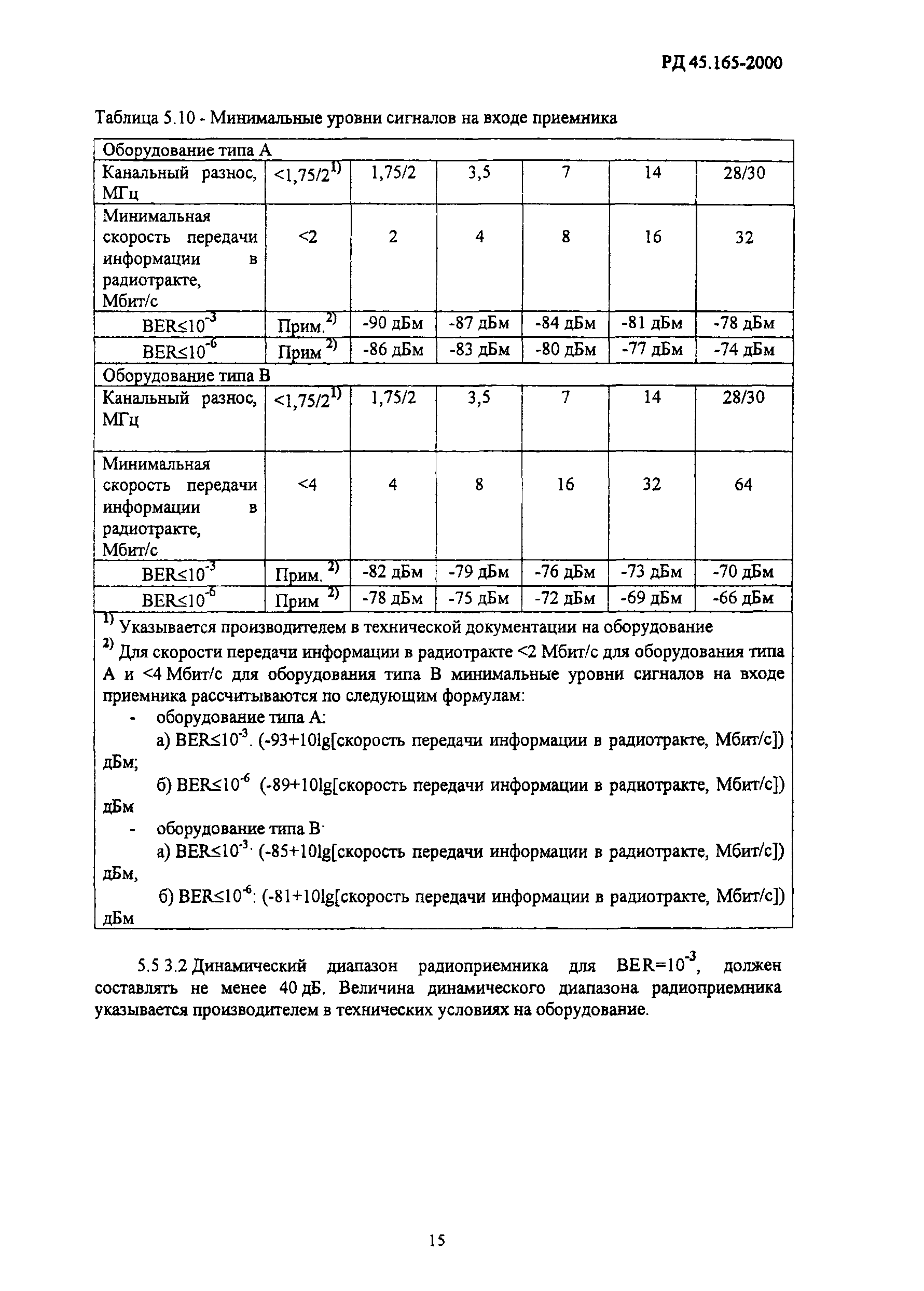 РД 45.165-2000