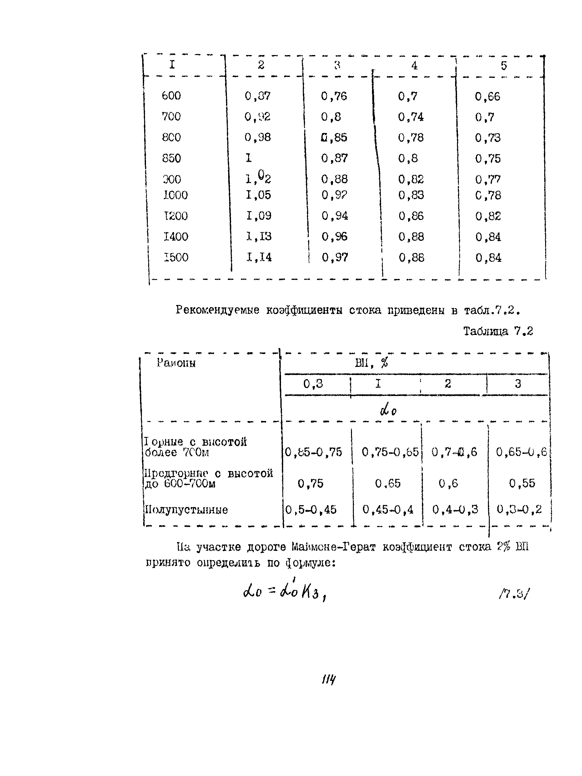 Методические рекомендации 