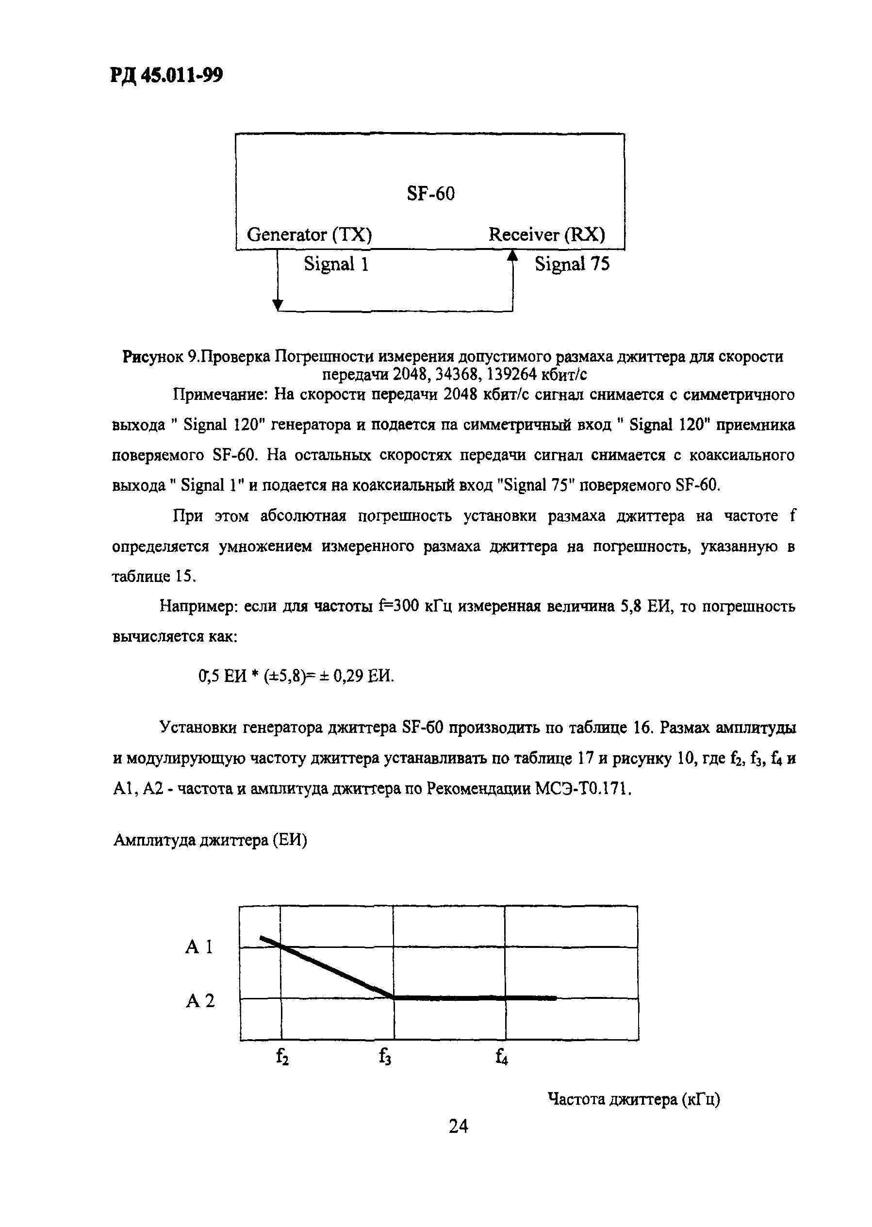 РД 45.011-99