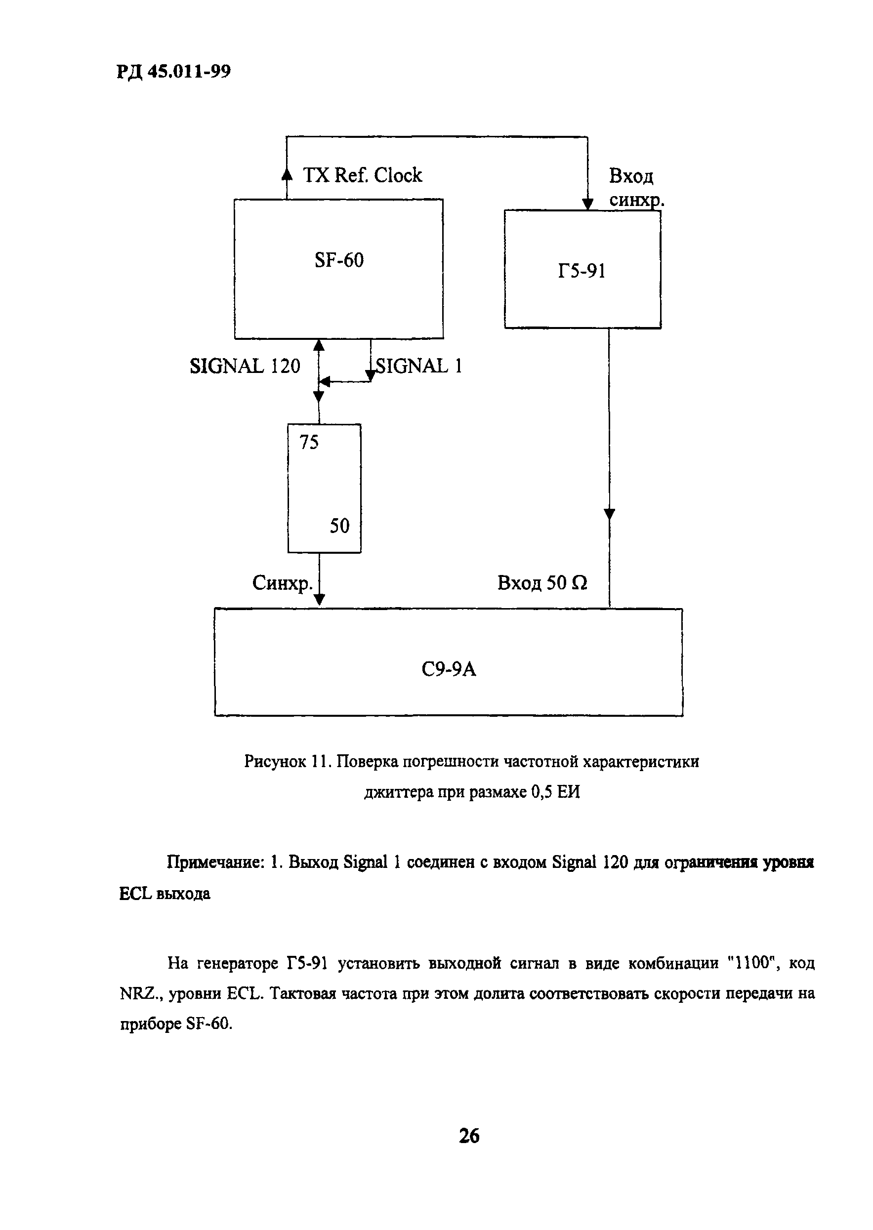 РД 45.011-99