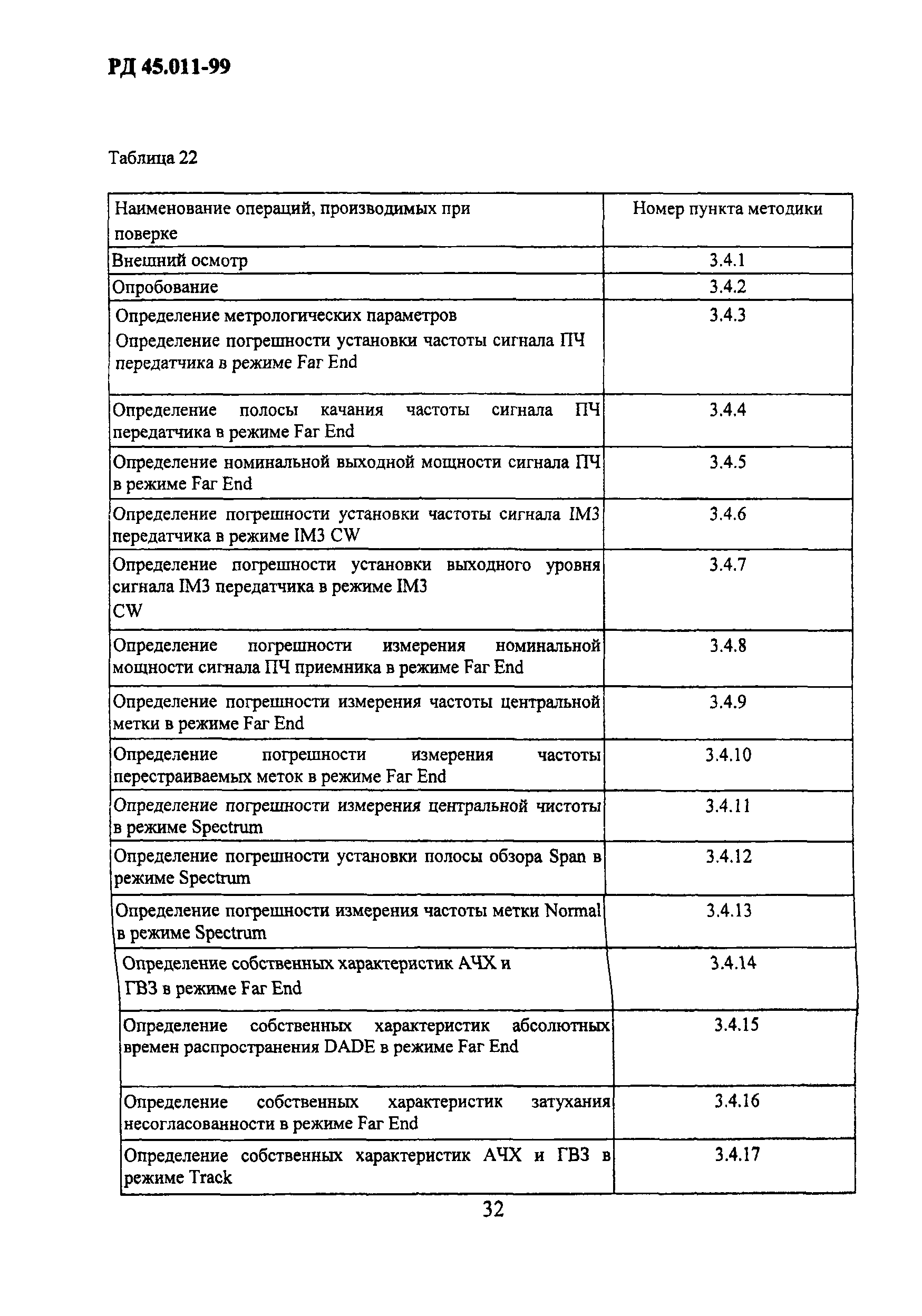 РД 45.011-99