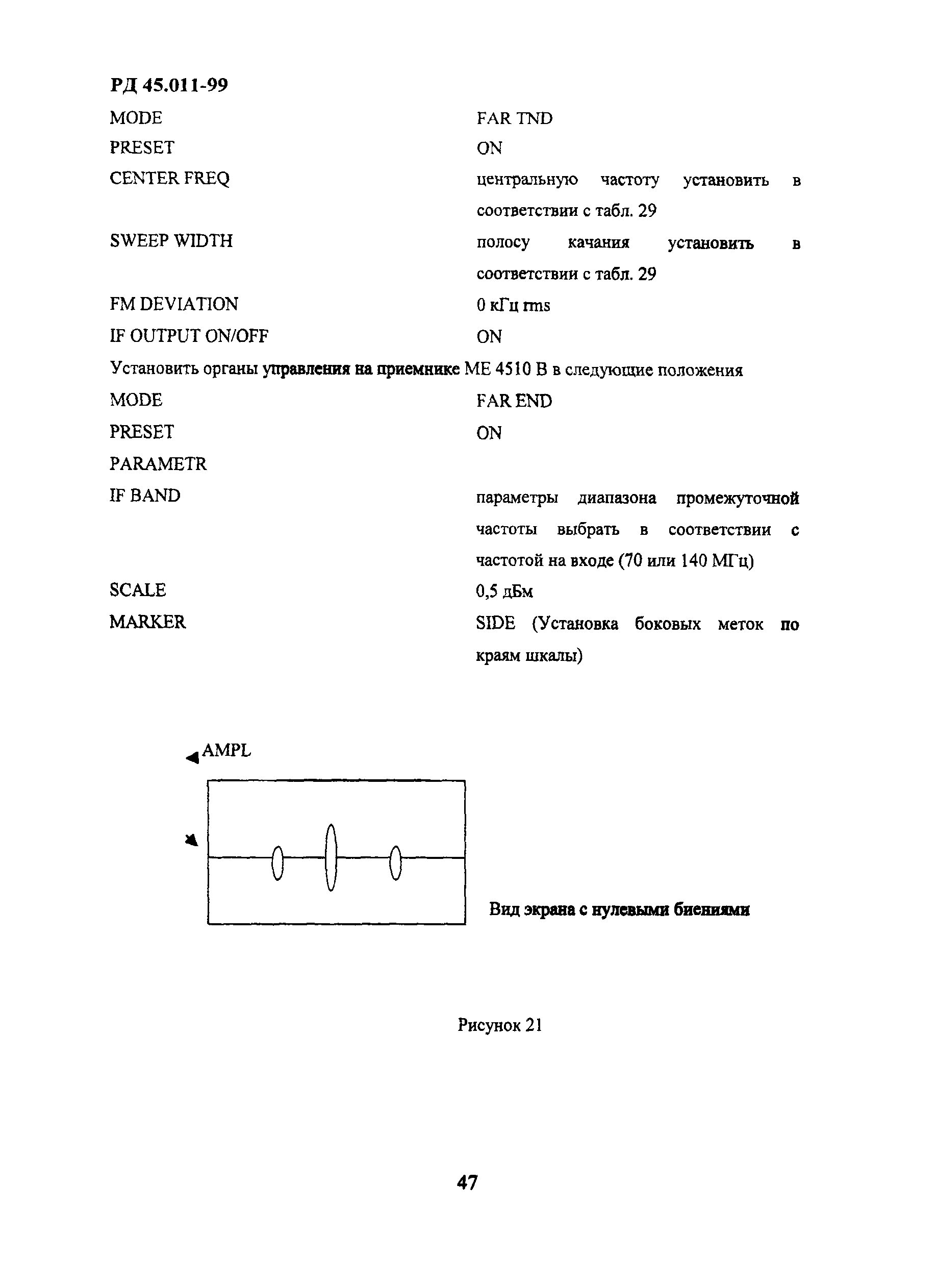 РД 45.011-99