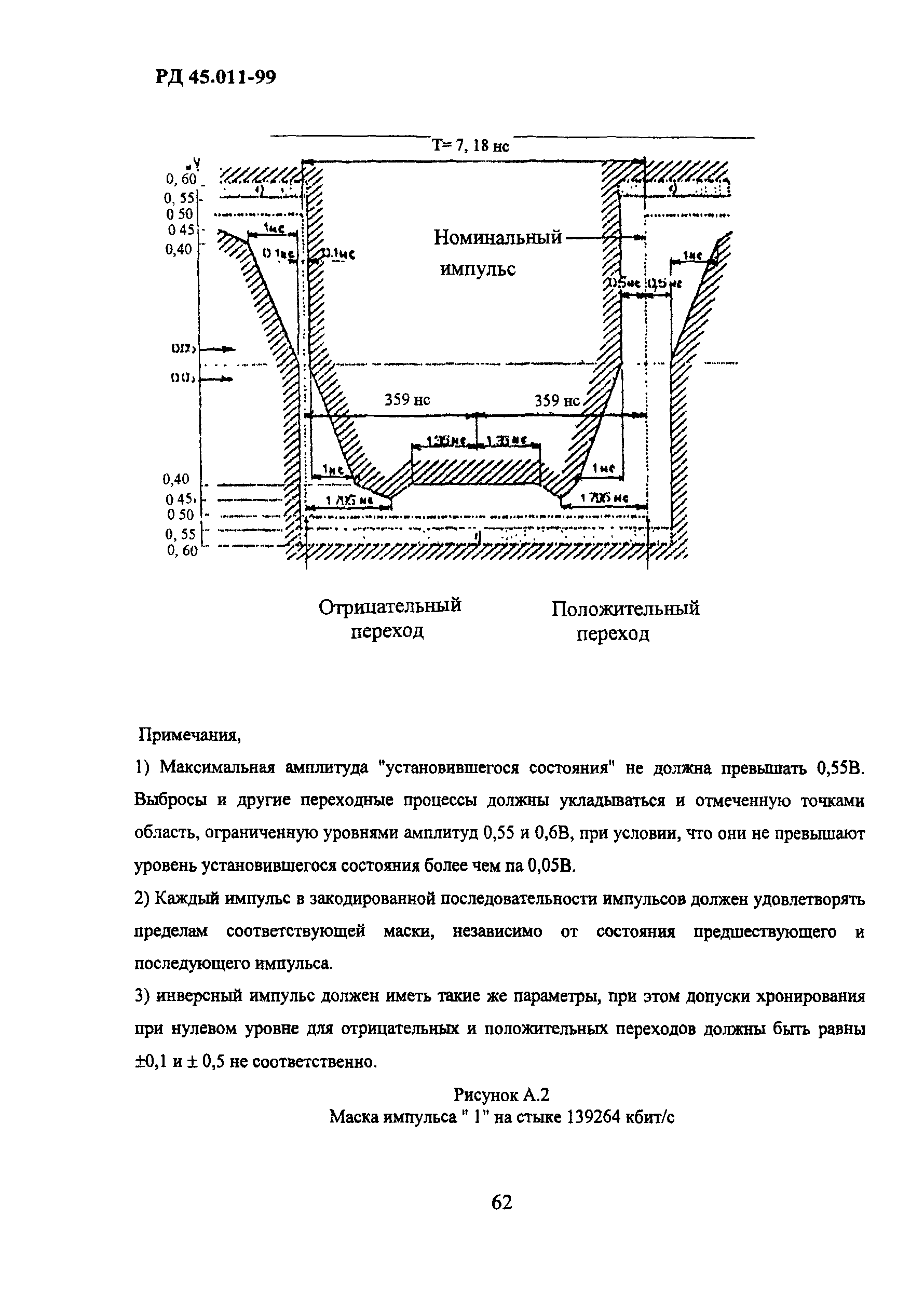 РД 45.011-99