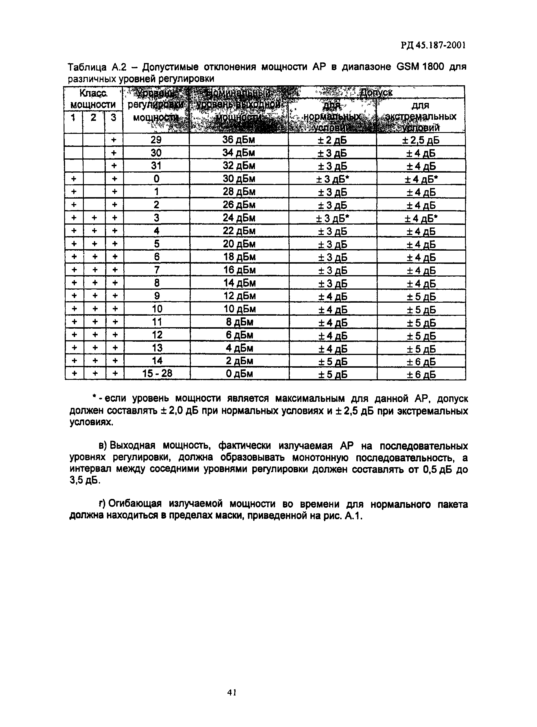 РД 45.187-2001