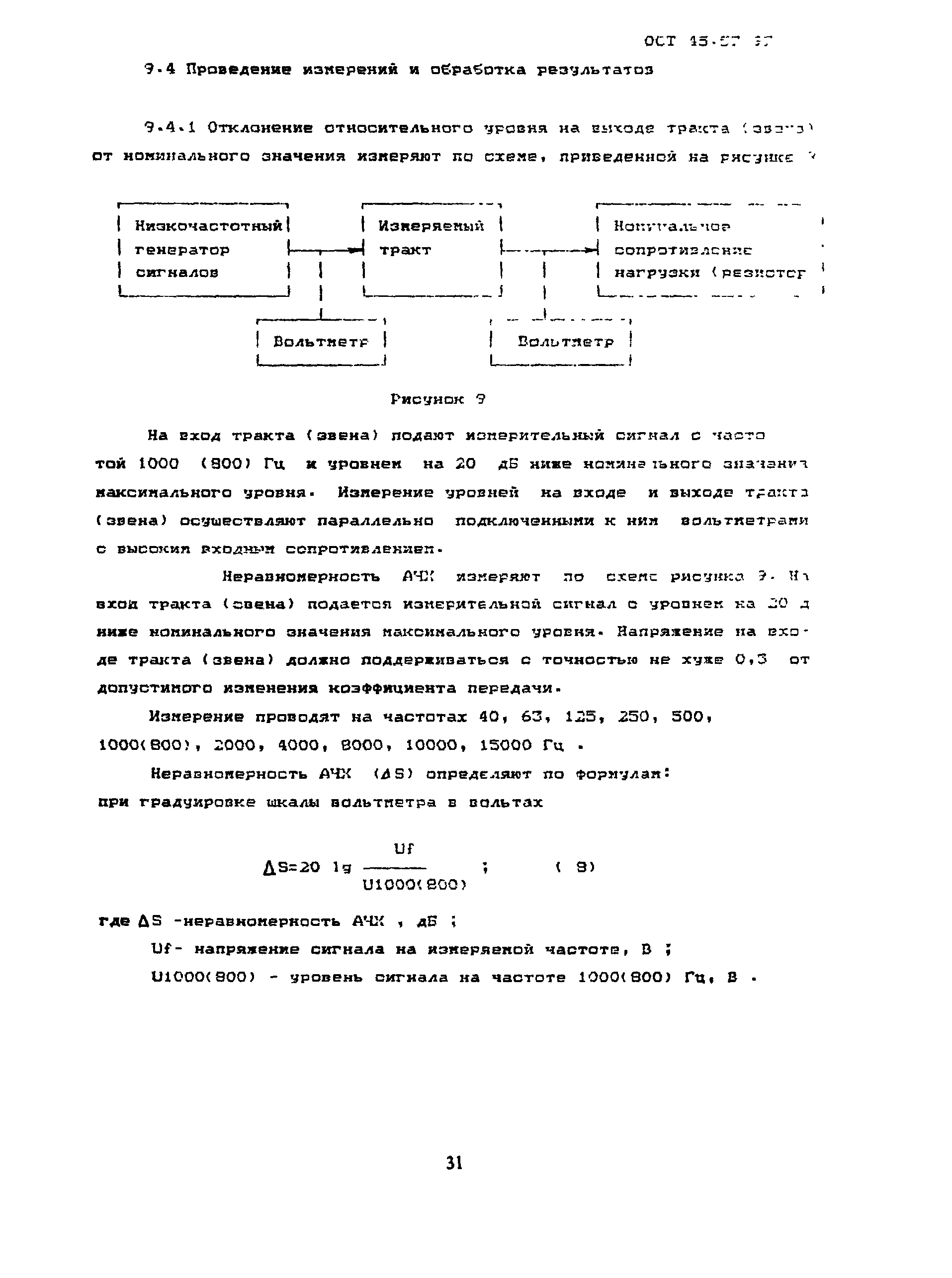 ОСТ 45.57-97