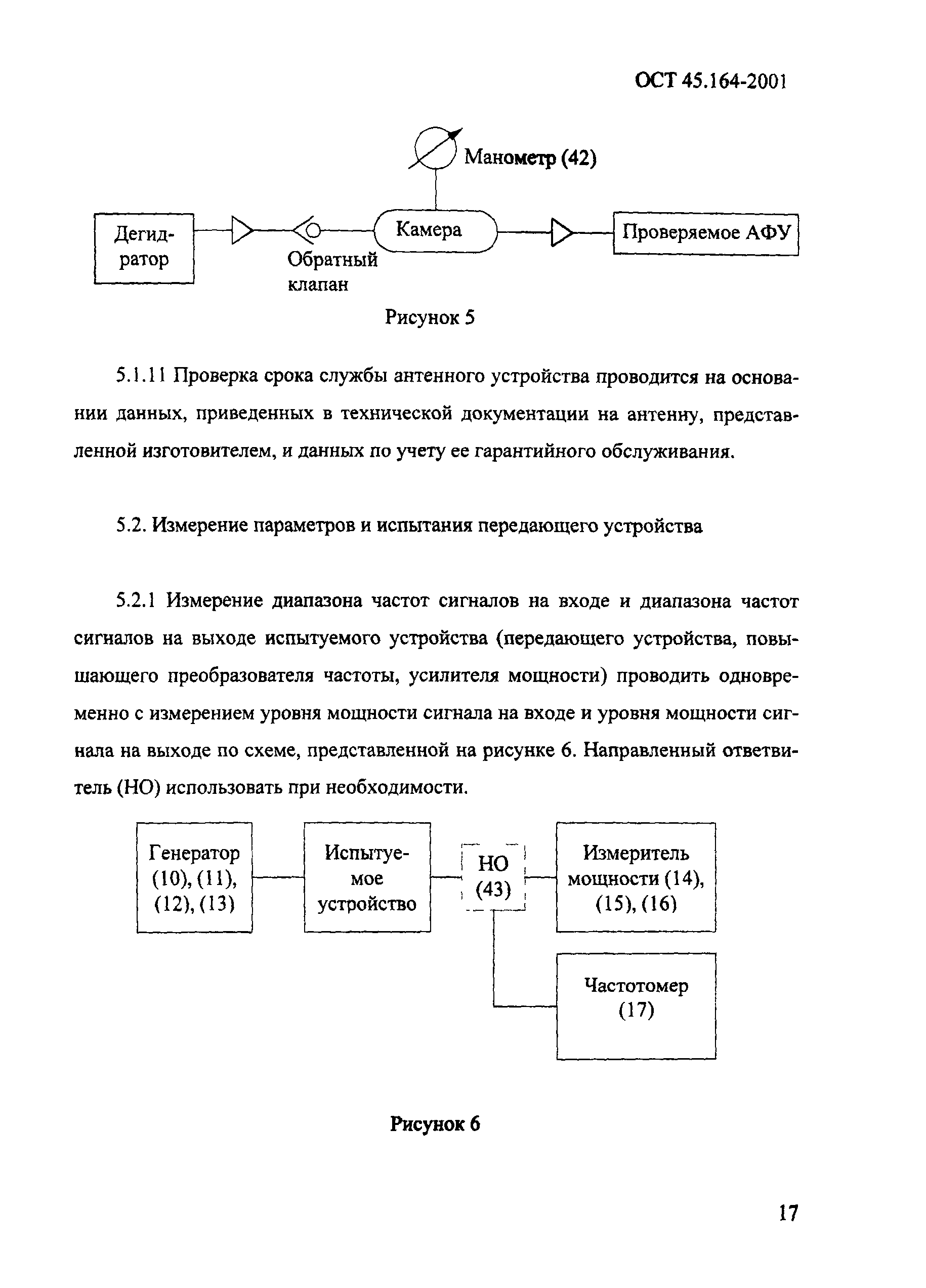 ОСТ 45.164-2001