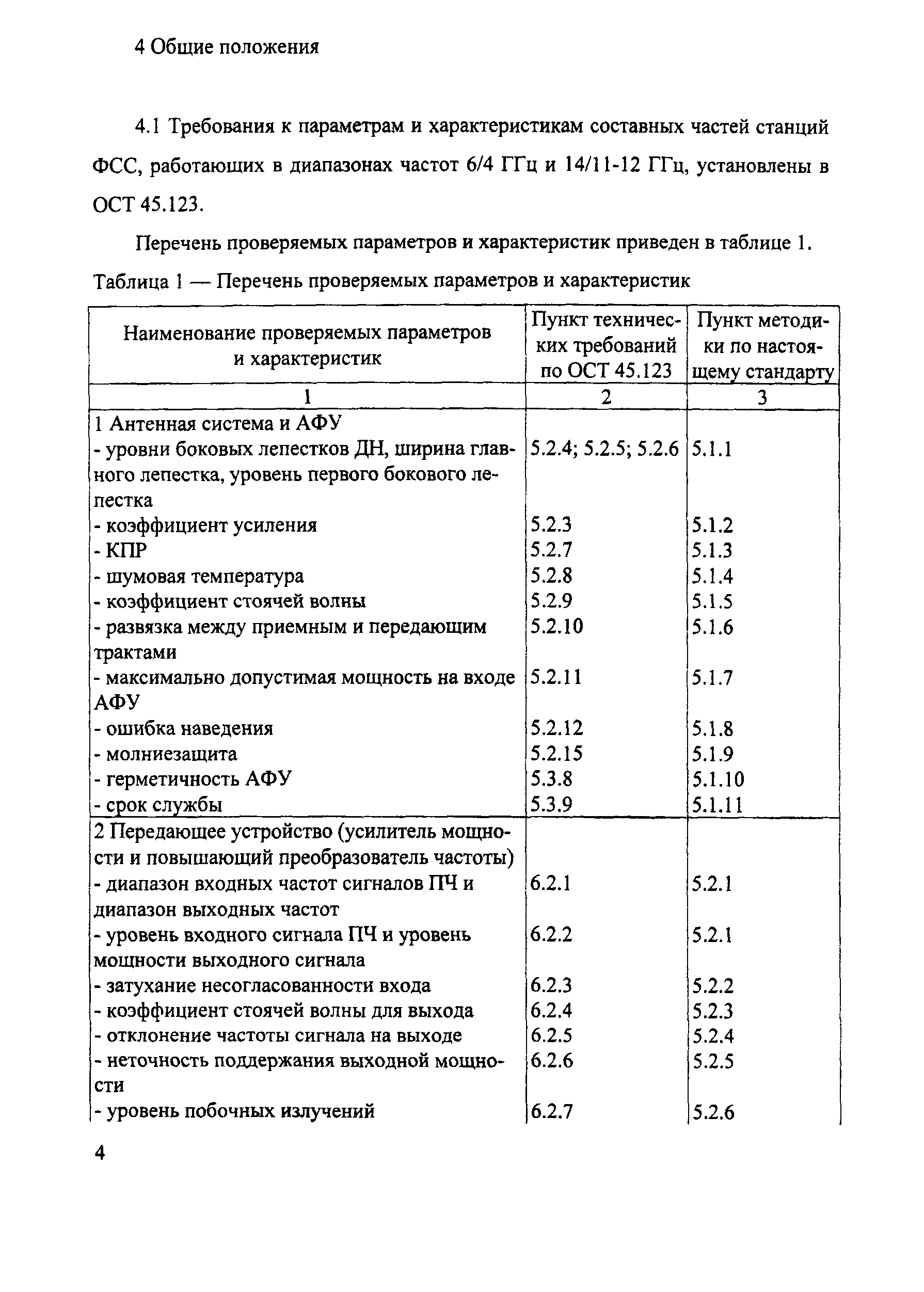 ОСТ 45.164-2001