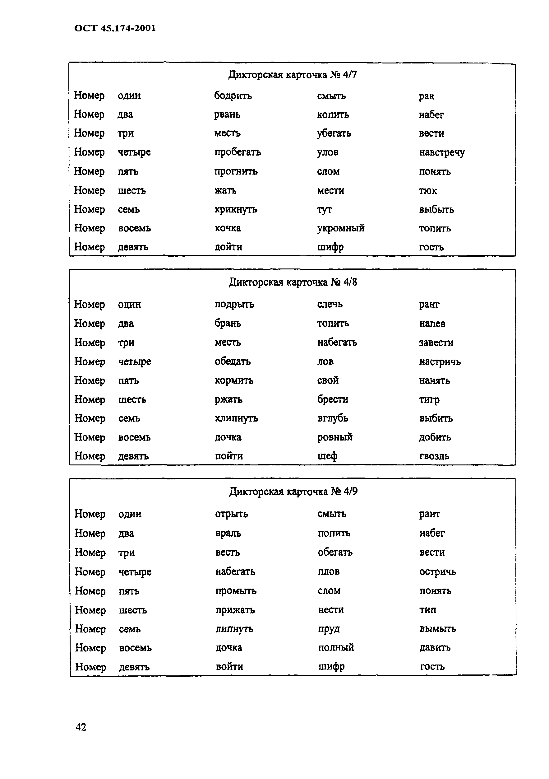 ОСТ 45.174-2001